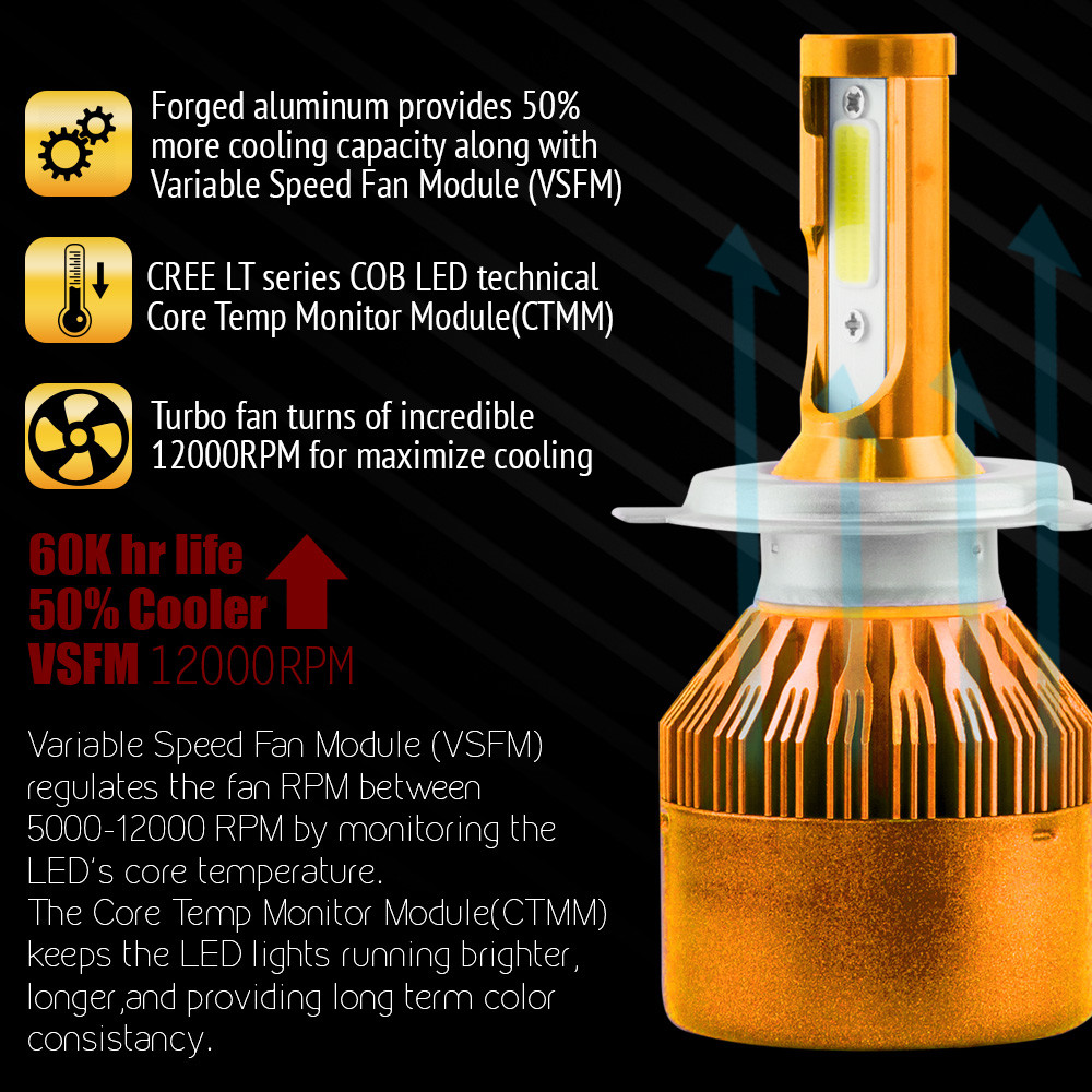 H4 HB2 9003 1020W 150000LM Dual-Sided LED Headlight Kit High/Lo Power Bulb 6000K
