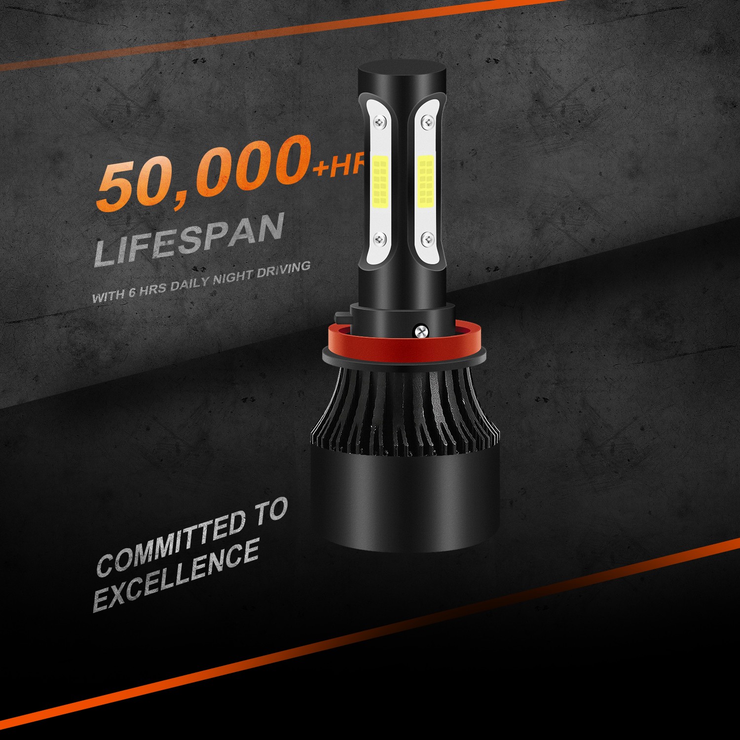 H11 LED Headlight Low Beam Bulb 7200LM Bright 6000K Super White Replace Halogen