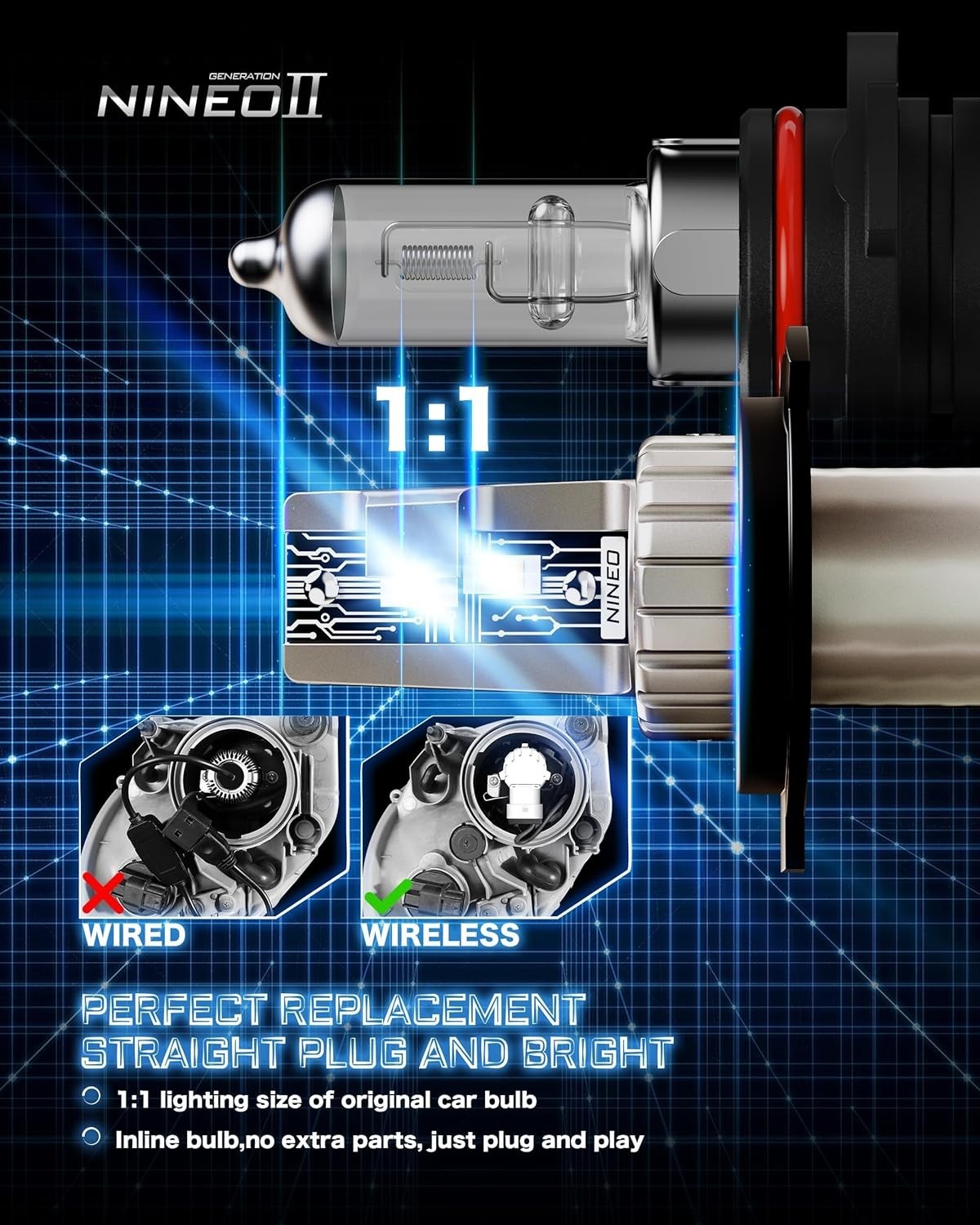 High-Performance H4 9003 Fog Lights – Easy Plug & Play, 50000 Hours Lifespan