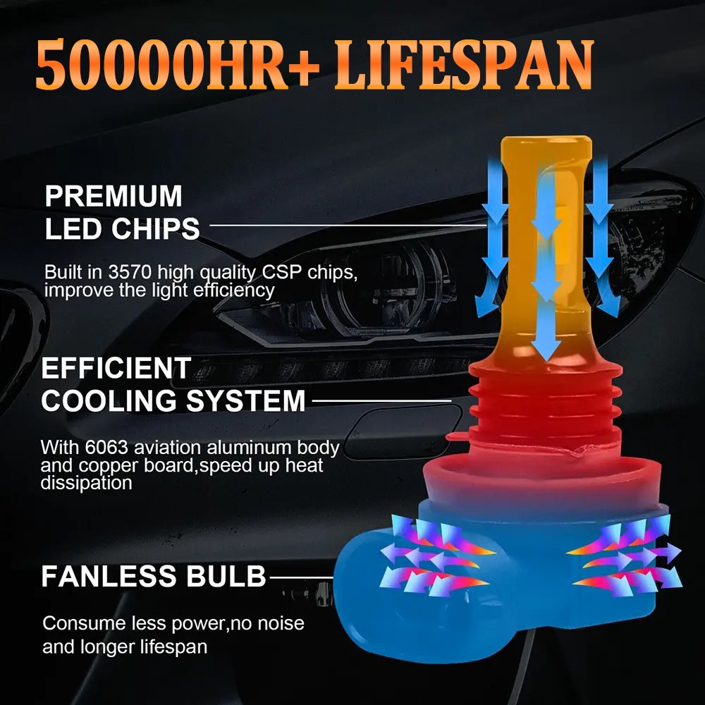9005+H11 LED Headlight Bulbs For Mazda 6 2014-2017 High Low Beam Bright White