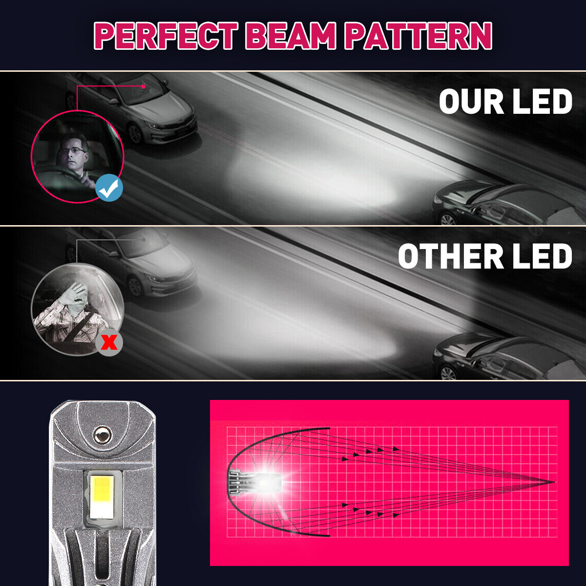 120W 20000LM For Subaru Legacy 2005-2014 H7 LED Headlight Bulbs Hi Low Beam 2pcs