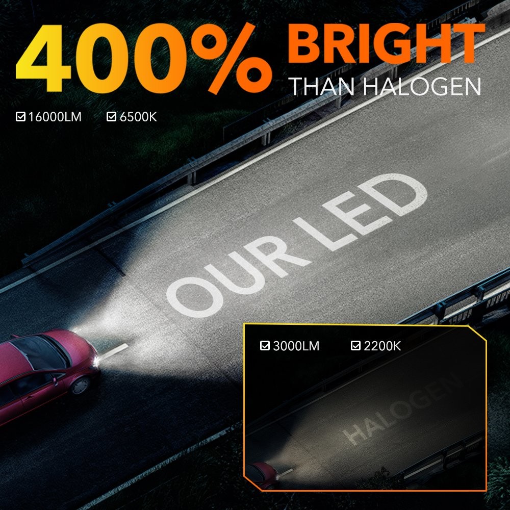 4/8/12X 9005 H11 H8 LED Headlight Kit High Low Beam Bulb Super Bright 40000LM