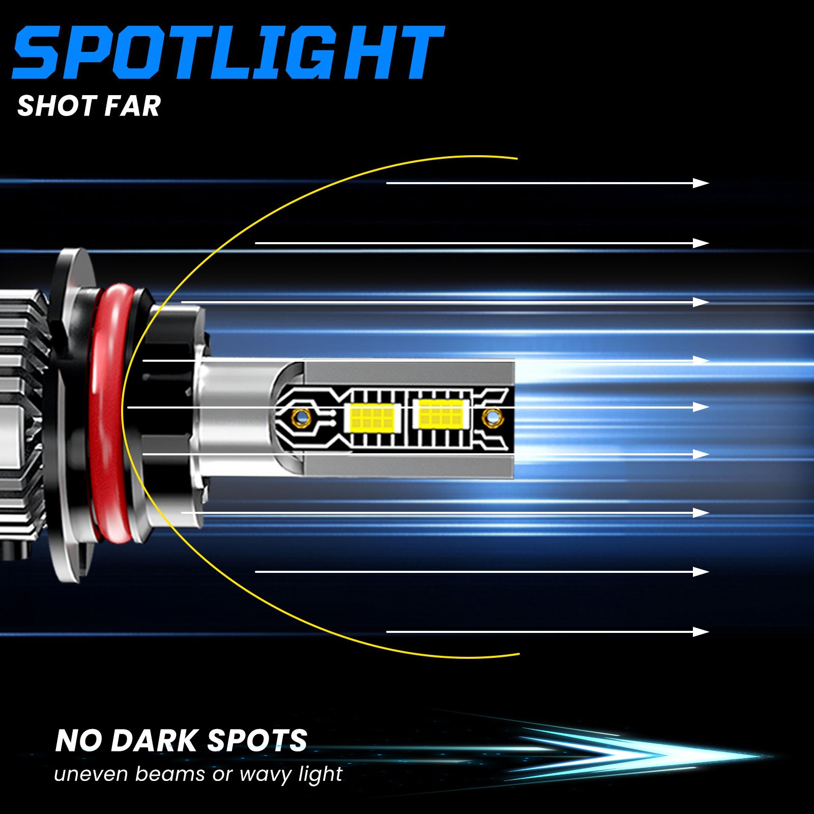 For Ford F-150 1992-2003 Pair LED Headlight Bulbs Hi/Lo Beam 72000LM Cool White