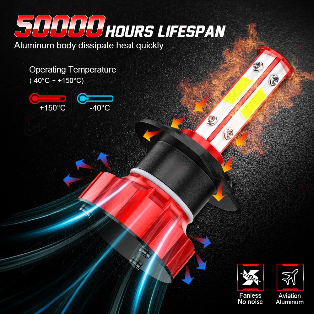 H7 H11 H16 LED HeadlightS Bulbs High Low Beams Fog Light Super White Bright Bulb