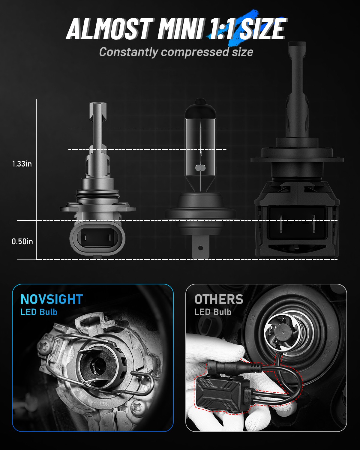 NOVSIGHT 9005 9006 LED Headlight HB3 HB4 Bulbs White Lamp High/Low Beam 72000LM