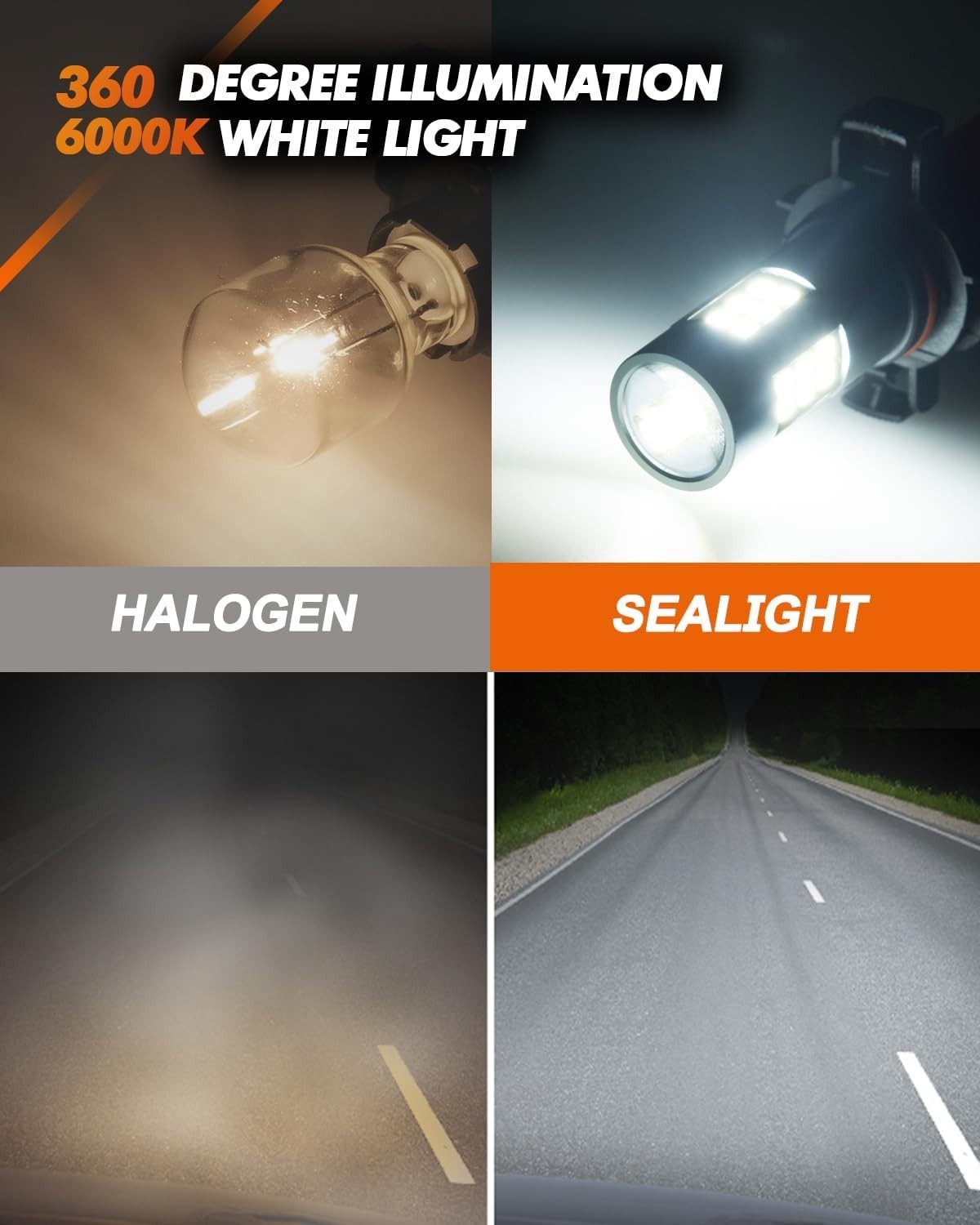 Enhanced 5202 Fog Lights with 360-Degree Illumination – Easy Install, Pack of 2