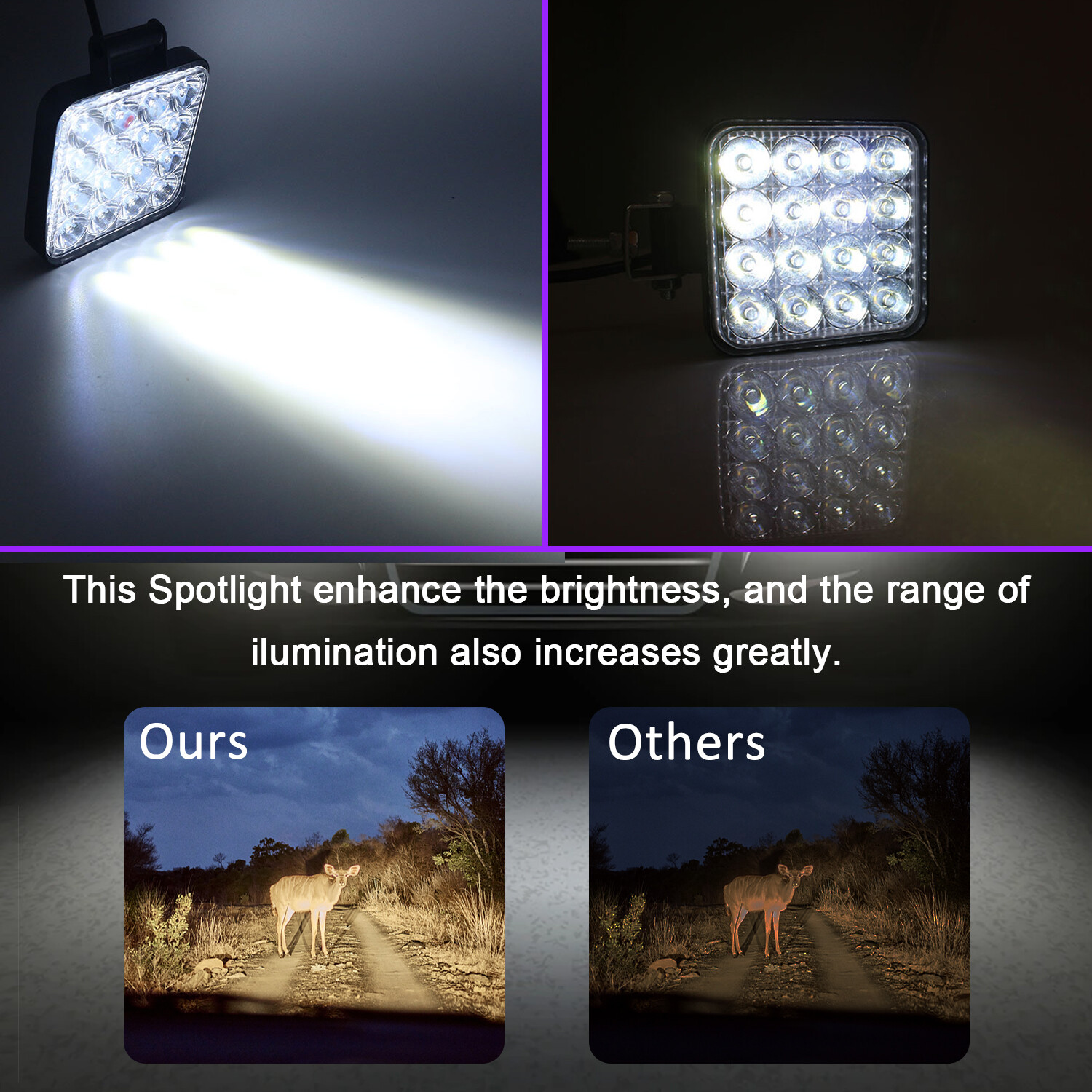 6PCS 4inch 48W LED Work Light , Square Flood Lights for Truck Tractor Off-Road