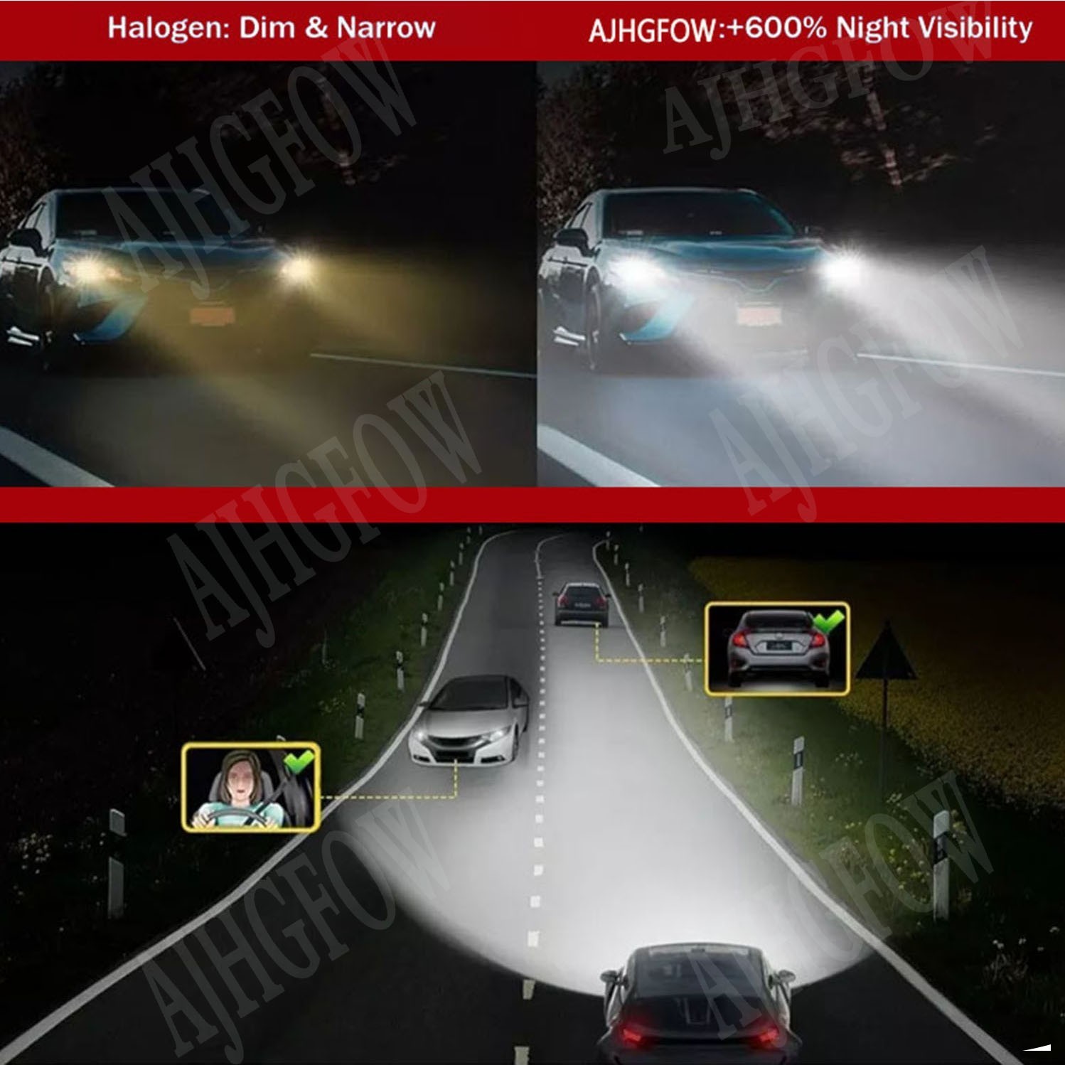H11 LED Headlight Super Bright Bulbs Kit 10000K White 330000LM HIGH/LOW BEAM