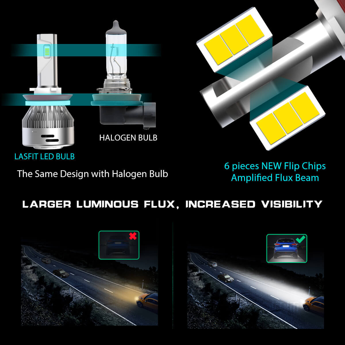 LASFIT LED Headlights Bulb 9005 H11 5202 High Low Beam Fog Lights Super Bright