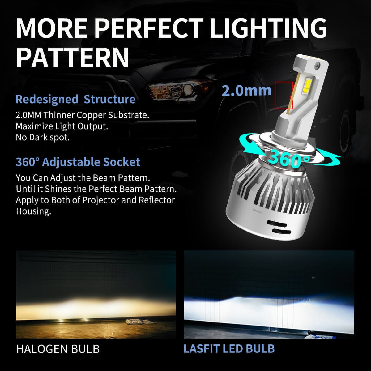 LASFIT H7 LED Headlight Bulb Replace Halogen High/Low Beam 60W 6000LM 6000K 2pcs