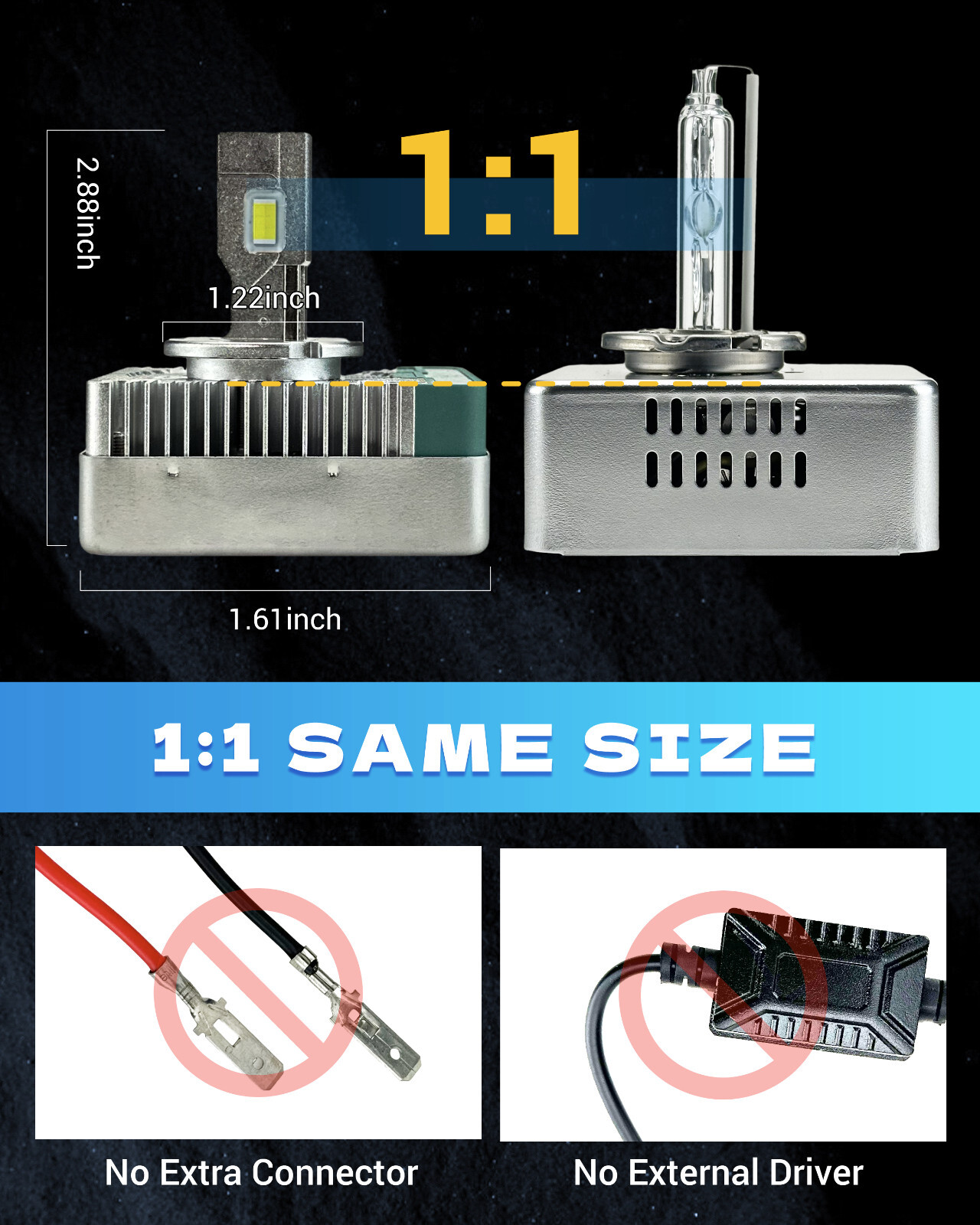 2x D5S LED 6000K White Bulbs 180W 20000LM Upgrade 40% More Powerful Replacement
