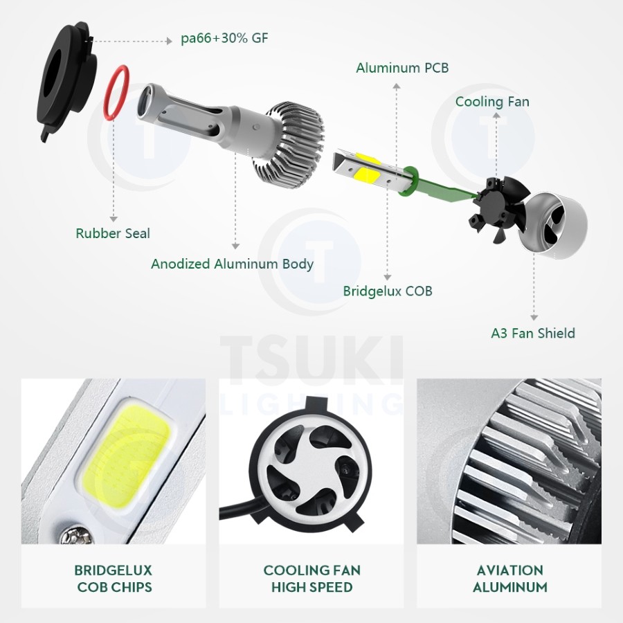 9007 HB5 LED Headlight Bulbs, All-In-One Conversion Kit, 6000K, 1 Year Warranty