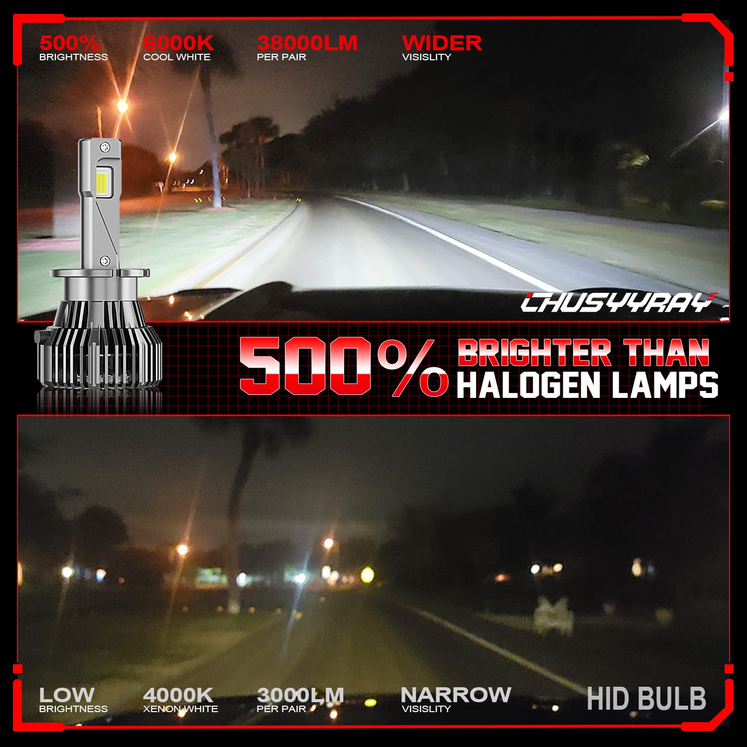 D2S D2R D2C D2H LED Combo Headlight Kit Bulbs 10000K Cool White High Low Beam