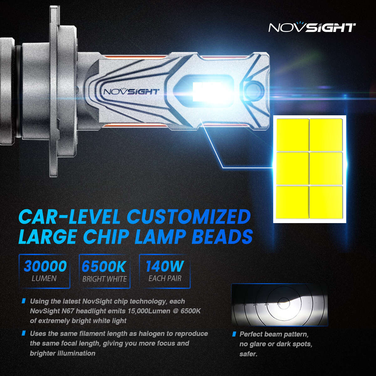 2PCS NOVSIGHT H11 30000LM LED headlight bulbs conversion kit high/low beam 140W