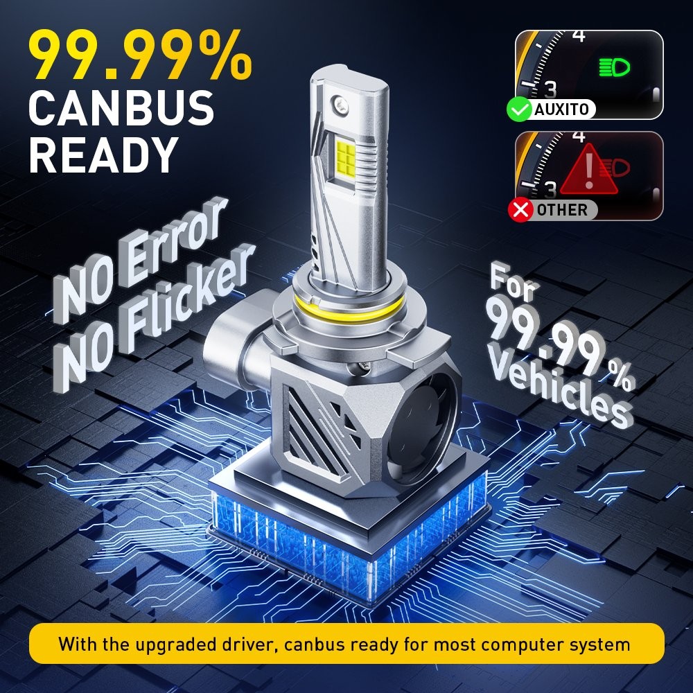 2x AUXITO 9012 HIR2 LED Headlight Bulbs Conversion Kits 6500K Hi/Low Beam Bulb