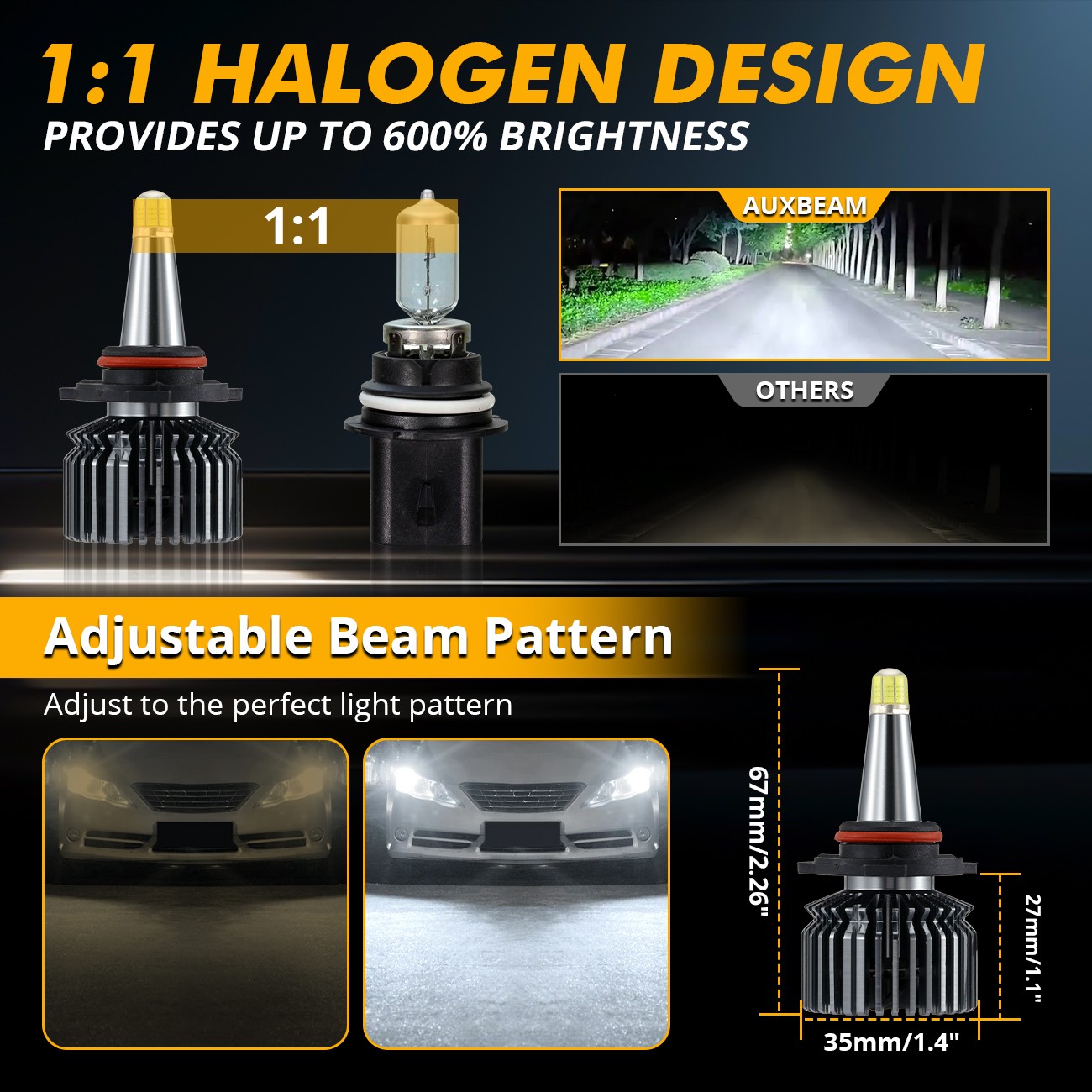 8-sides 9005 LED Headlight Bulb Conversion Kit High Beam White Super Bright 2pcs