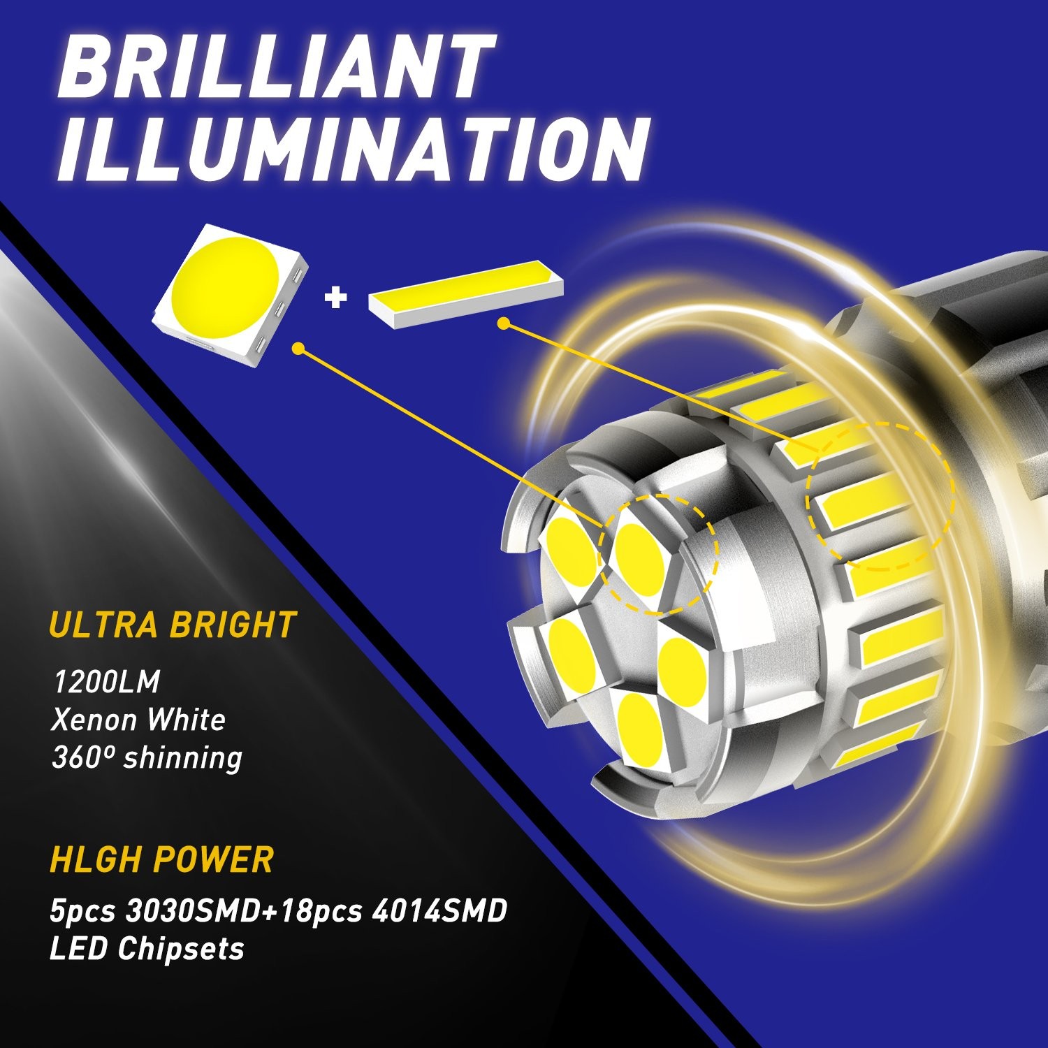 2057 1157 LED Turn Signal Light Bulb 6000k White Anti Hyper Flash Brighter EOOK
