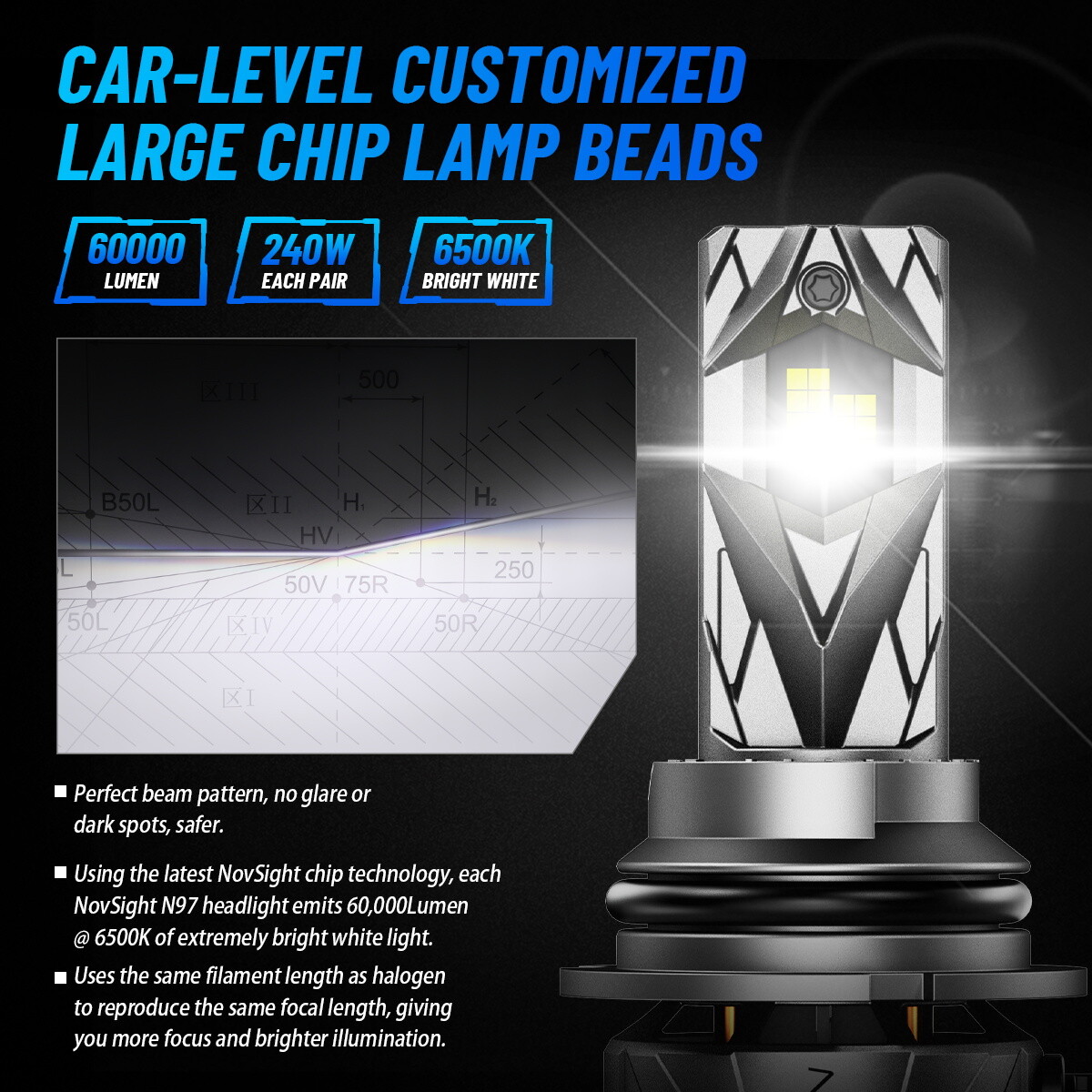 NOVSIGHT 2x 9004 HB1 LED Headlight Bulbs Kit High Low Beam 60000LM 240W Bright