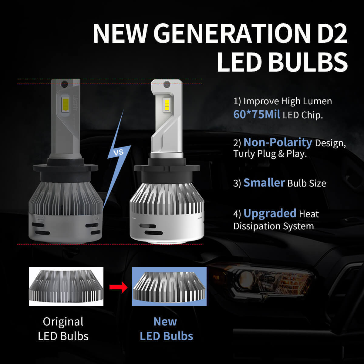 LASFIT D2S LED Headlight Bulbs Low Beam Kit 6000K Bright for Acura RDX 2007-2015