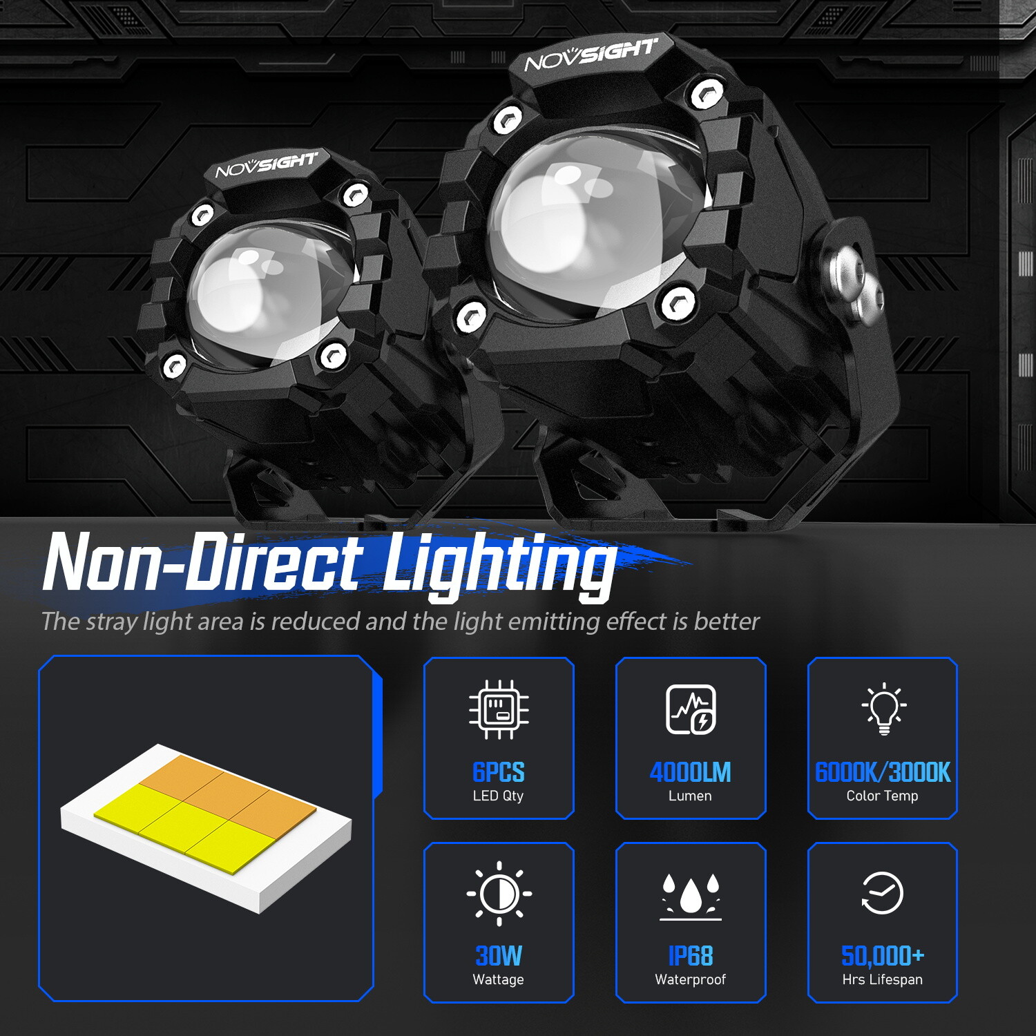 2x NOVSIGHT CYBER Series 2″ LED Pod Light Driving Lamp for OffRoad Truck ATV UTV