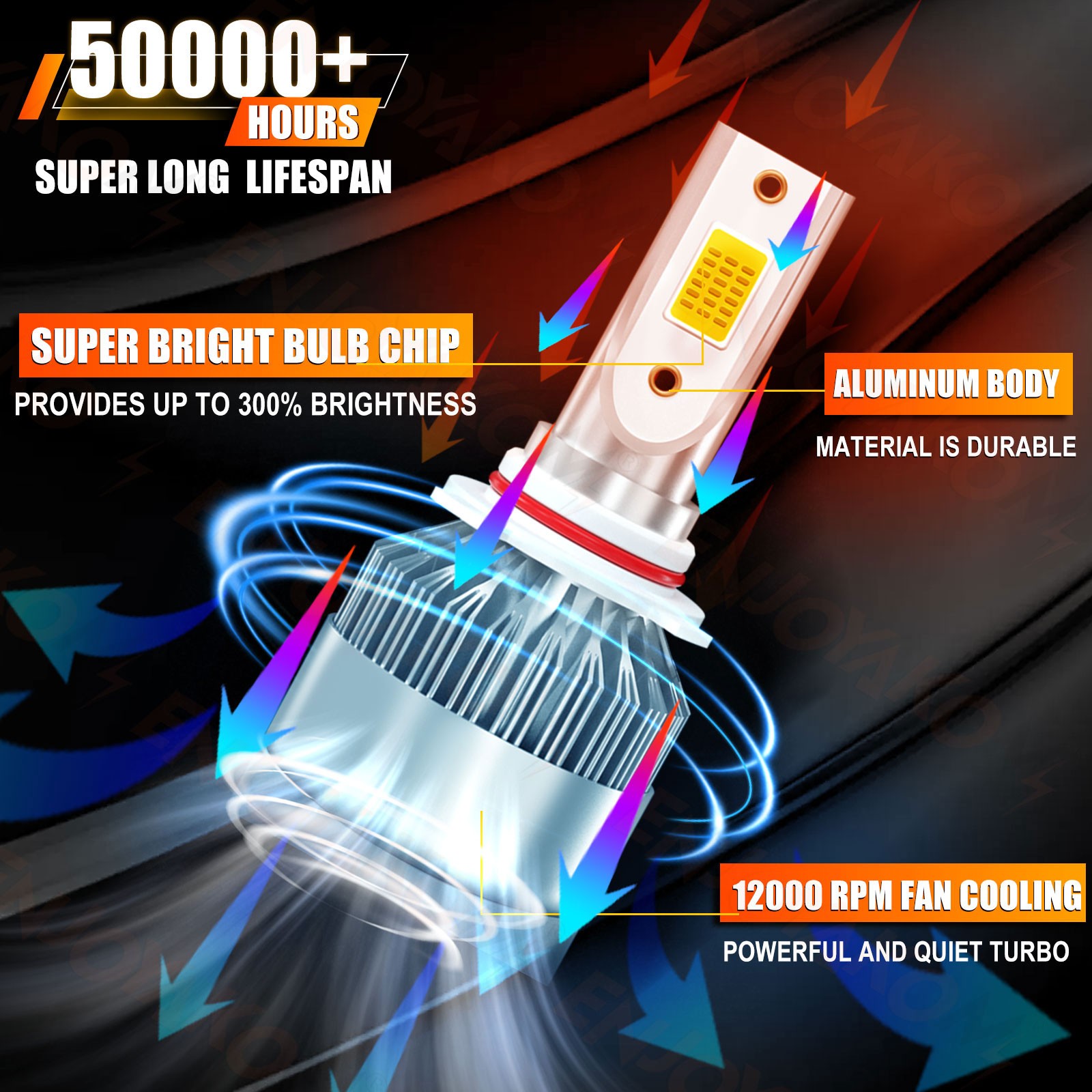 For Buick Encore 2013-2020 9005 H11 H11 LED Headlight Hi/Low Beam+Fog Light Bulb