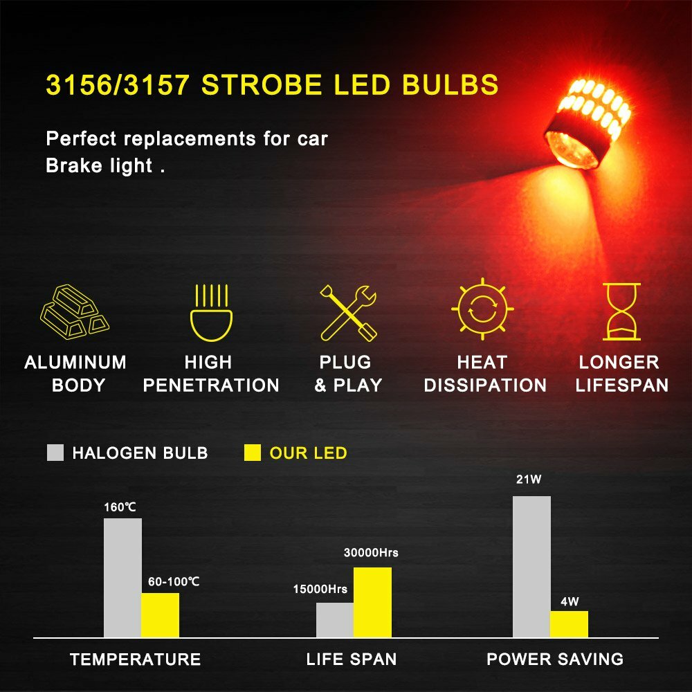 2x AUXITO 3157 3156 Brake Tail Stop Light Red Flash Strobe Blinking LED Bulb d