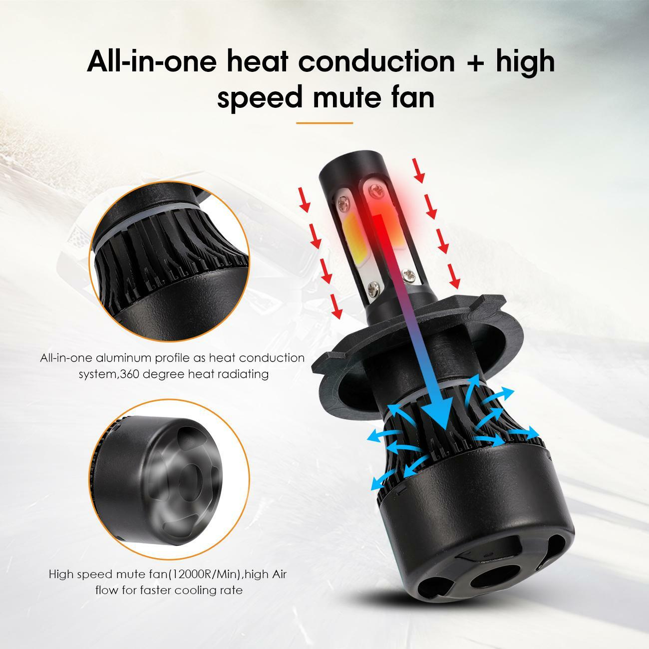 4 Sides H4 HB2 9003 LED Headlight Kit High Low Beam Bulbs 6000K+Canbus Adapter