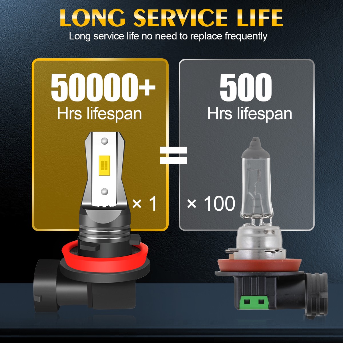 2-Sides NEW CSP H11 H9 LED Headlight Bulbs Low Beam Super Bright 40W 8000LM