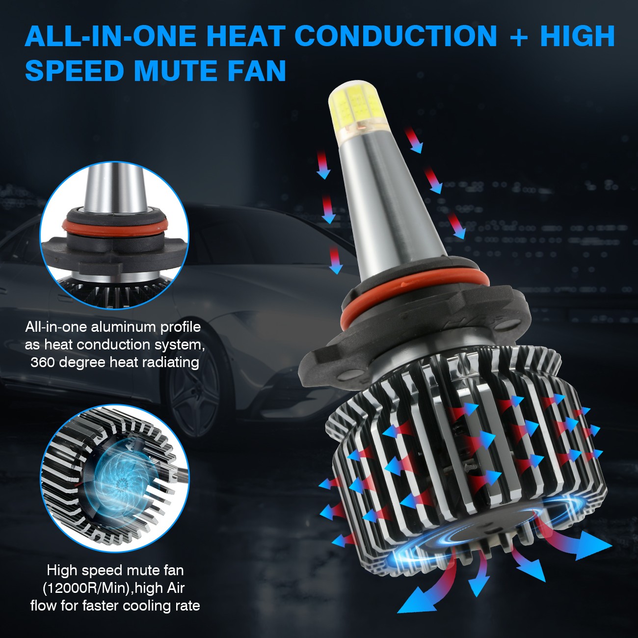 9005 HB3 LED Headlight Bulbs High Beam 360 Degrees for Ford Explorer 2012-2019