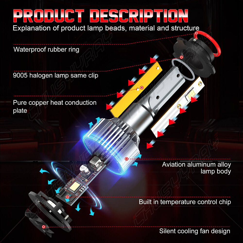 2x 9005/HB3 LED Headlight Kit Combo Bulbs 6500K High BEAM Super White Bright