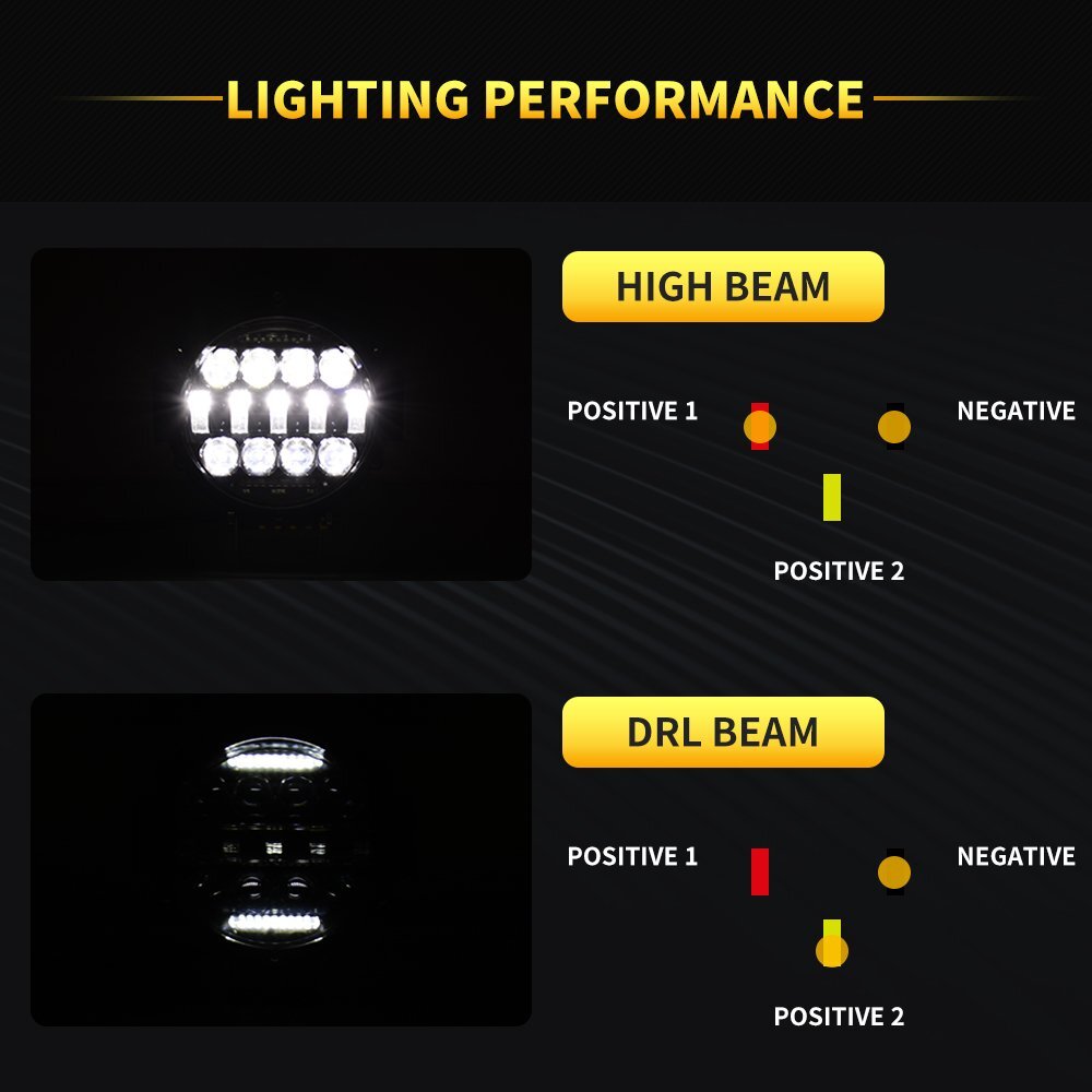 2x 7″ inch Round LED Light Bar Pods Flood Spot DRL Offroad Driving Lights Truck