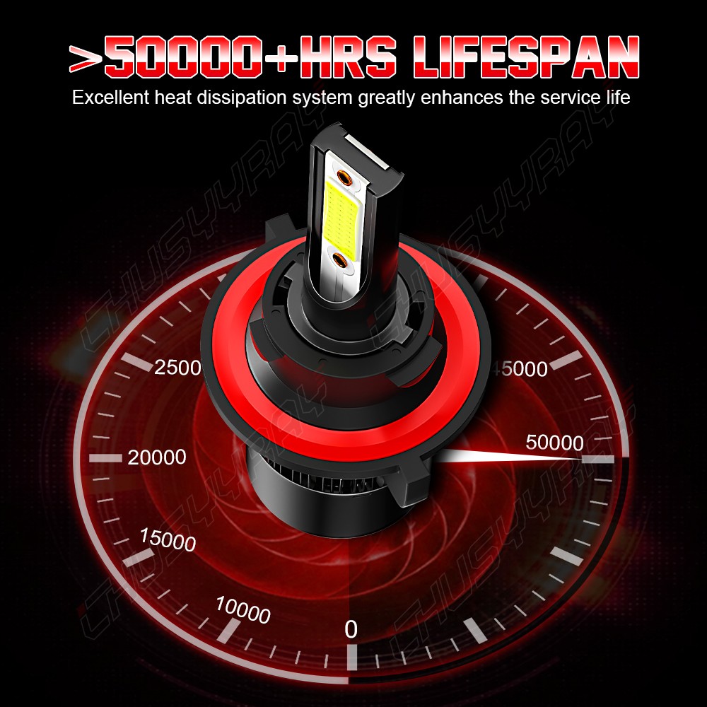 H13 9008+9145+3157 LED Headlight Fog Lights Turn signal for Ford F150 2004-2014
