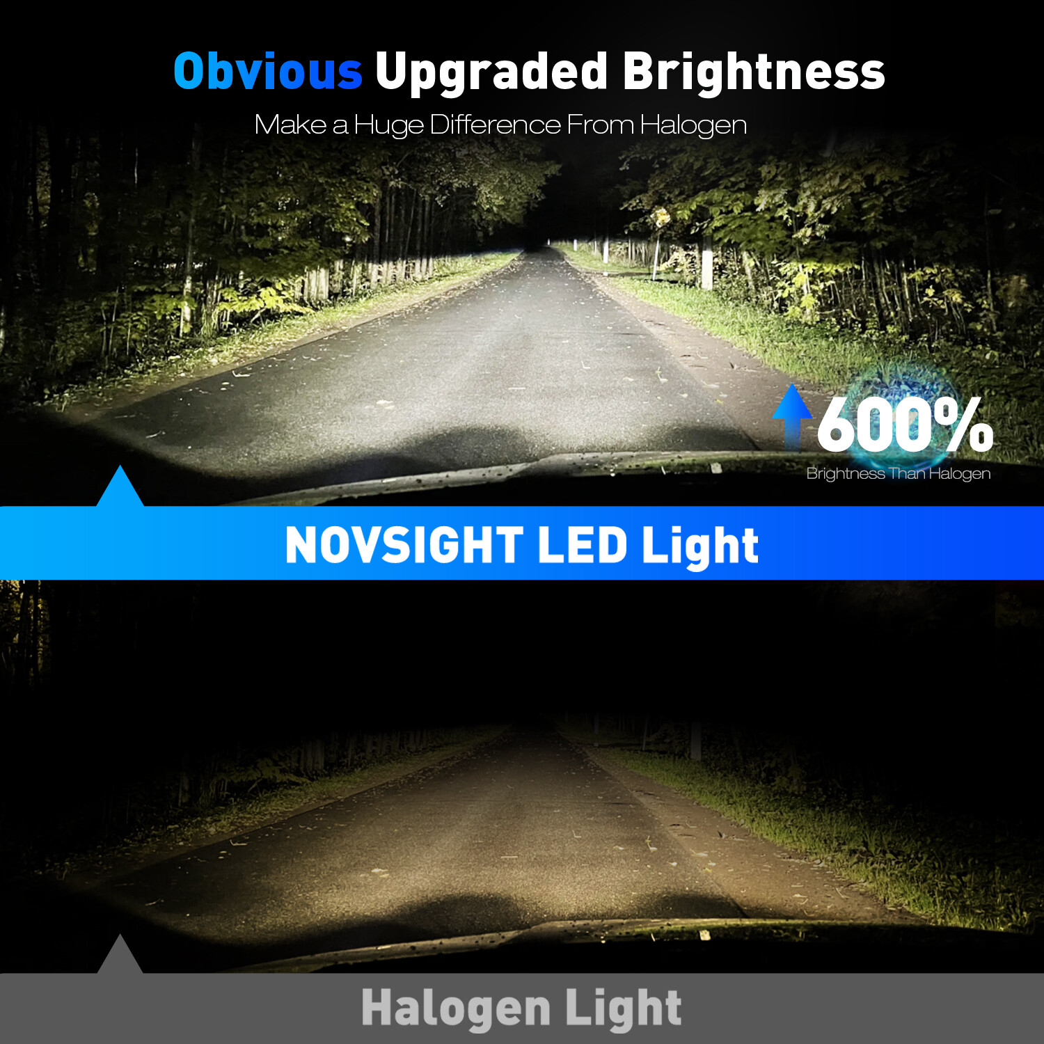 NOVSIGHT H4 LED Headlight Low Beam Bulbs Conversion kit 6500K White Super Bright