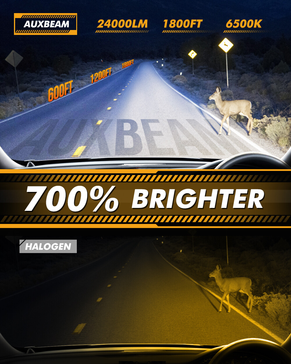 AUXBEAM 9005+H11+9145 Combo LED Headlight Fog Bulbs Canbus Wireless 6500K Bright