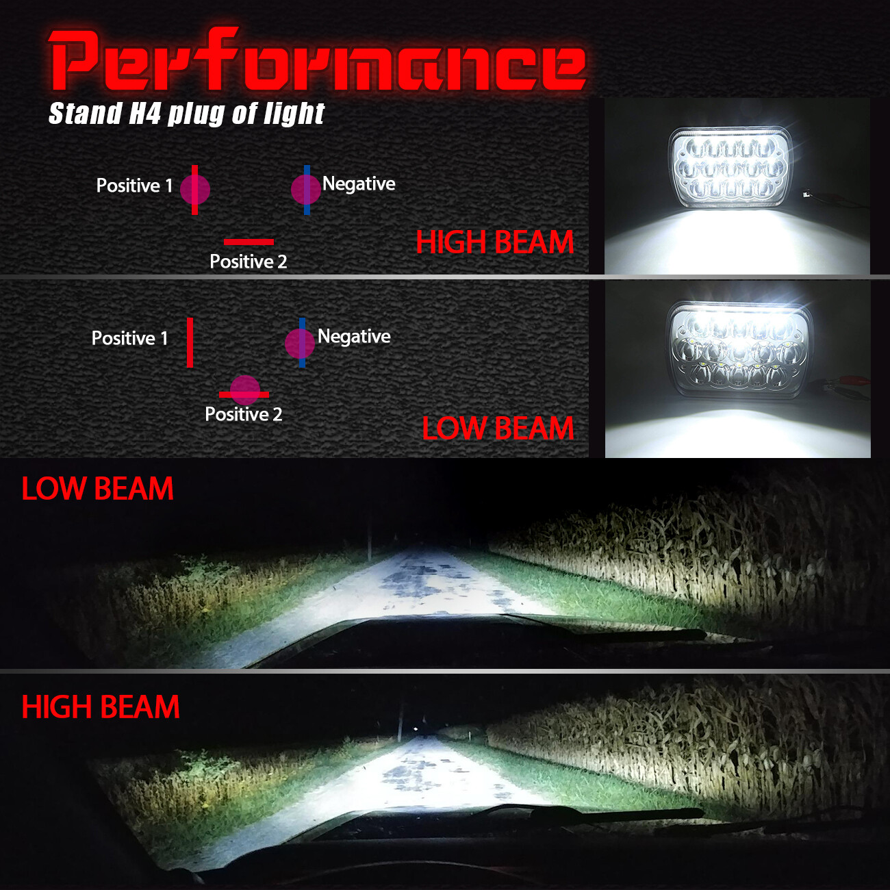 Ultra-bright 5X7″7×6″ inch Rectangle LED Hi/Lo Beam Headlight DRL 180W Headlamps