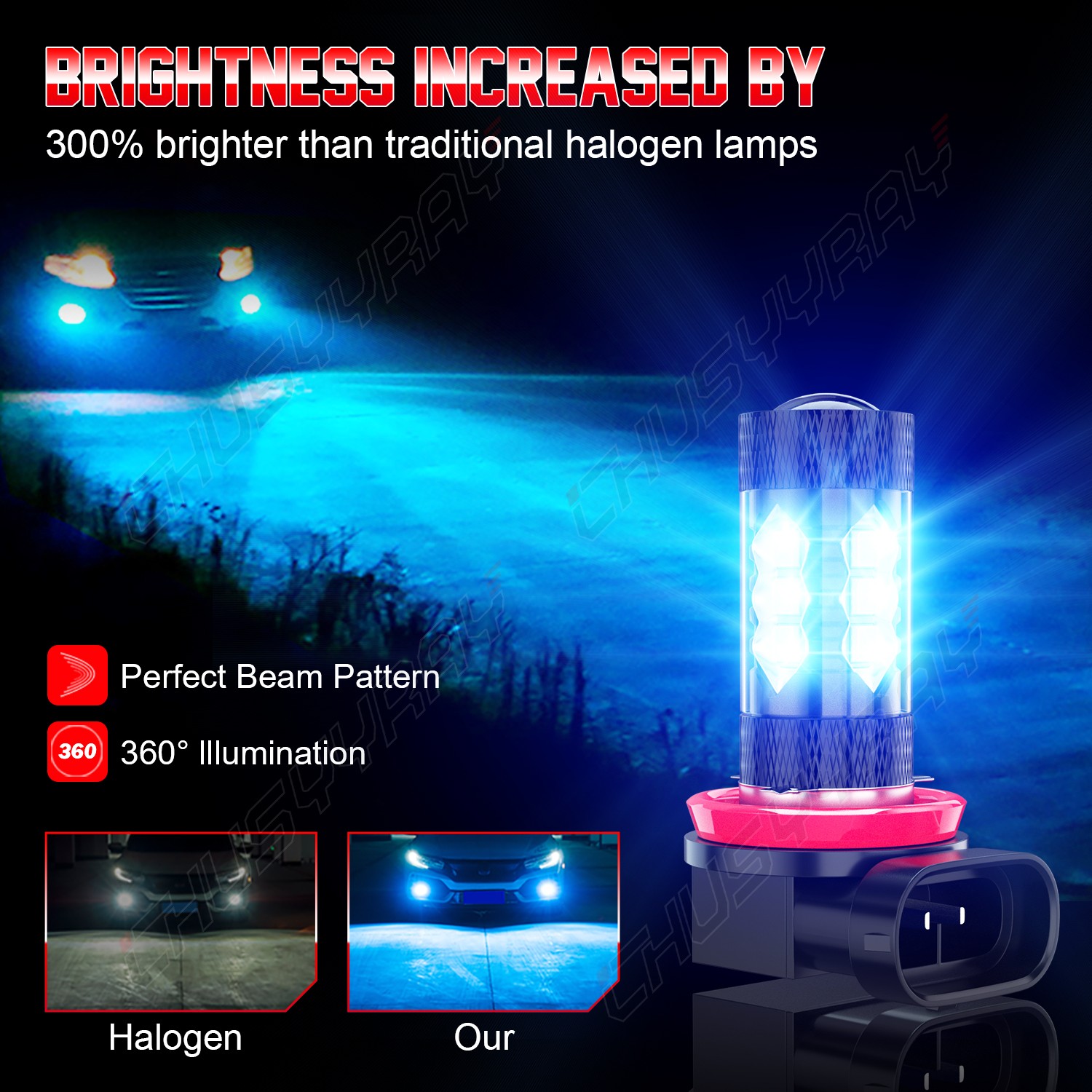 2pcs H11 H8 LED Fog / Driving Light Bulbs 8000K Blue For Jeep Renegade 2015-2021