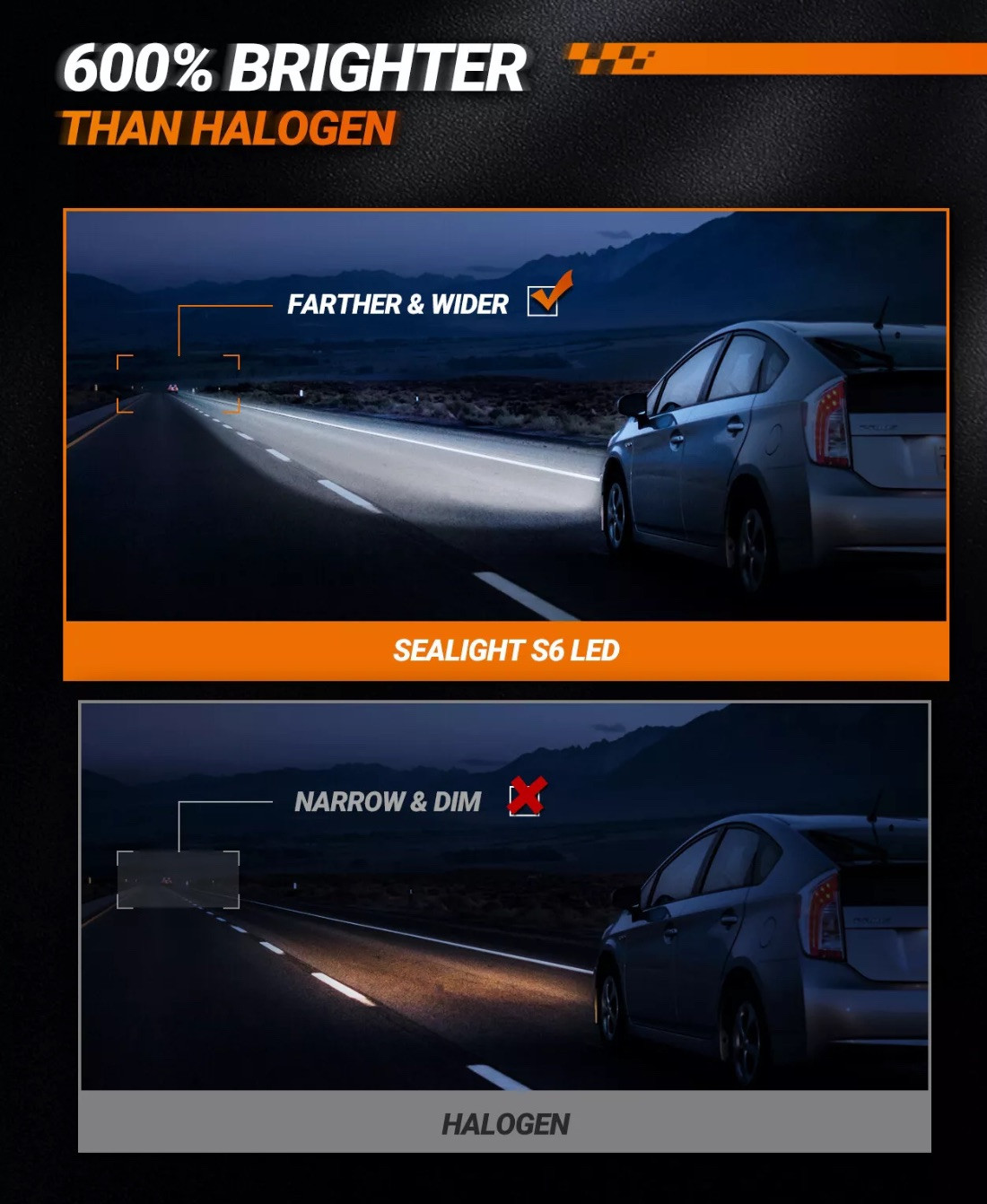 SEALIGHT ✨LED Headlight Bulbs✨S6✨9005/HB3✨ 160W ✨6500K ✨White Lights