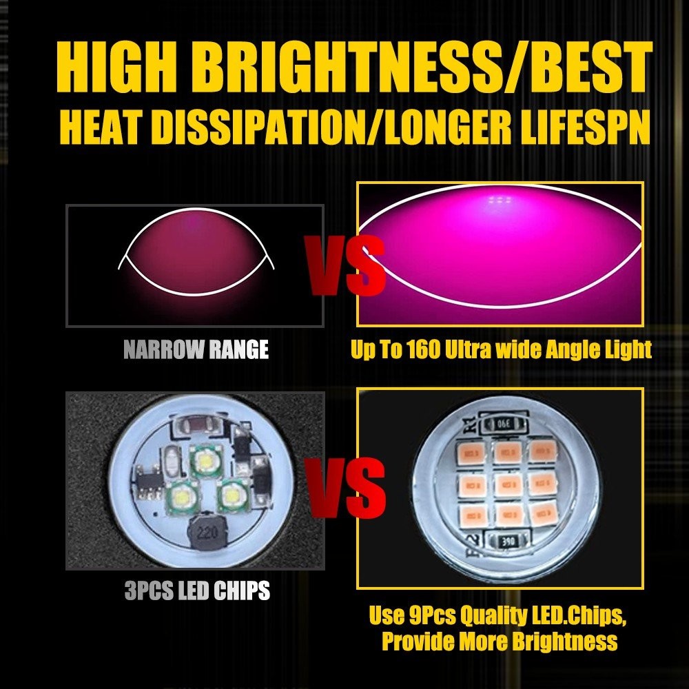 4x IP68 Waterproof Purple LED Rock Lights Underglow Neon Light Decor ATV UTV Car