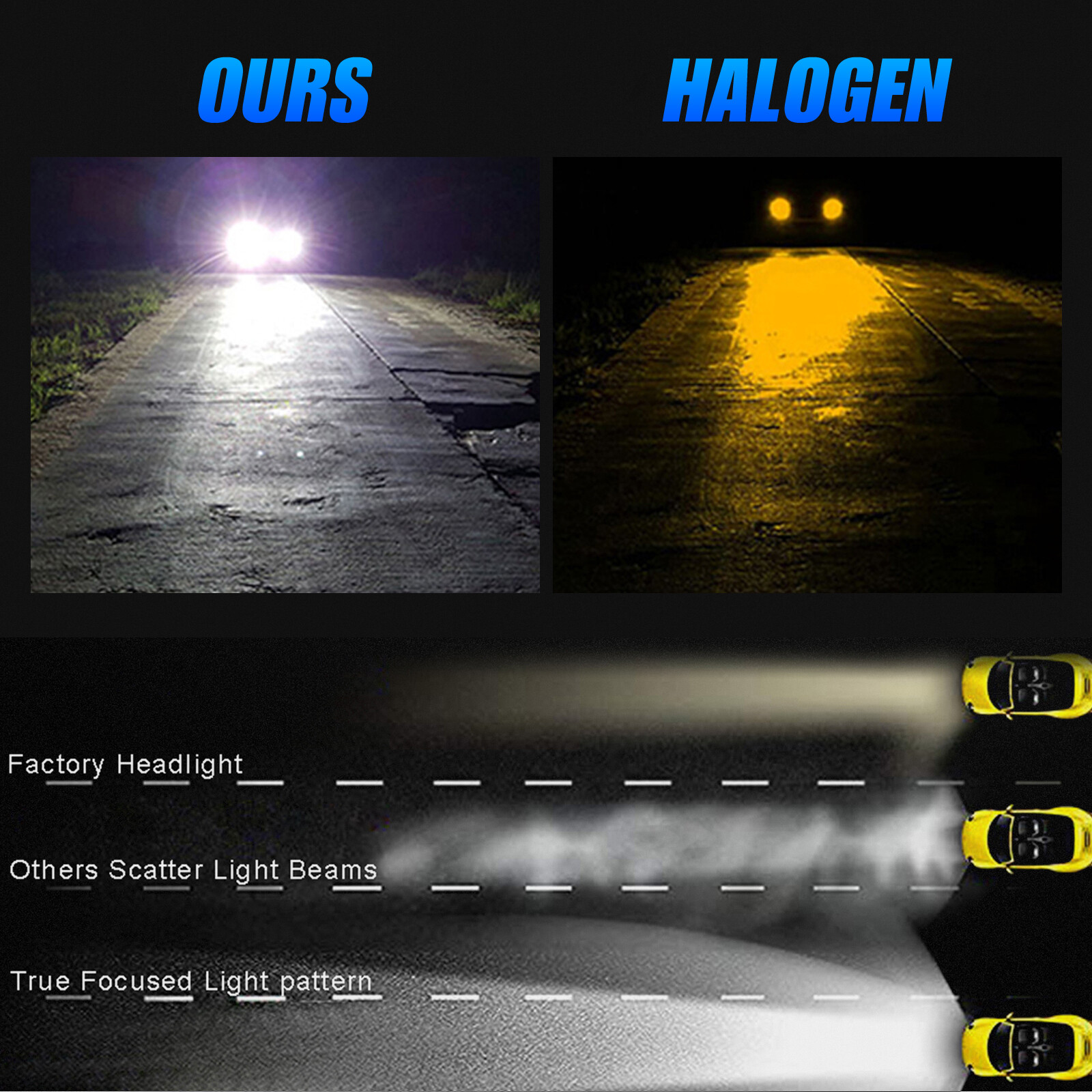9006 HB4 2PCS LED Headlight 6000K Low Beam Bulb White PAIR Bright 6000K