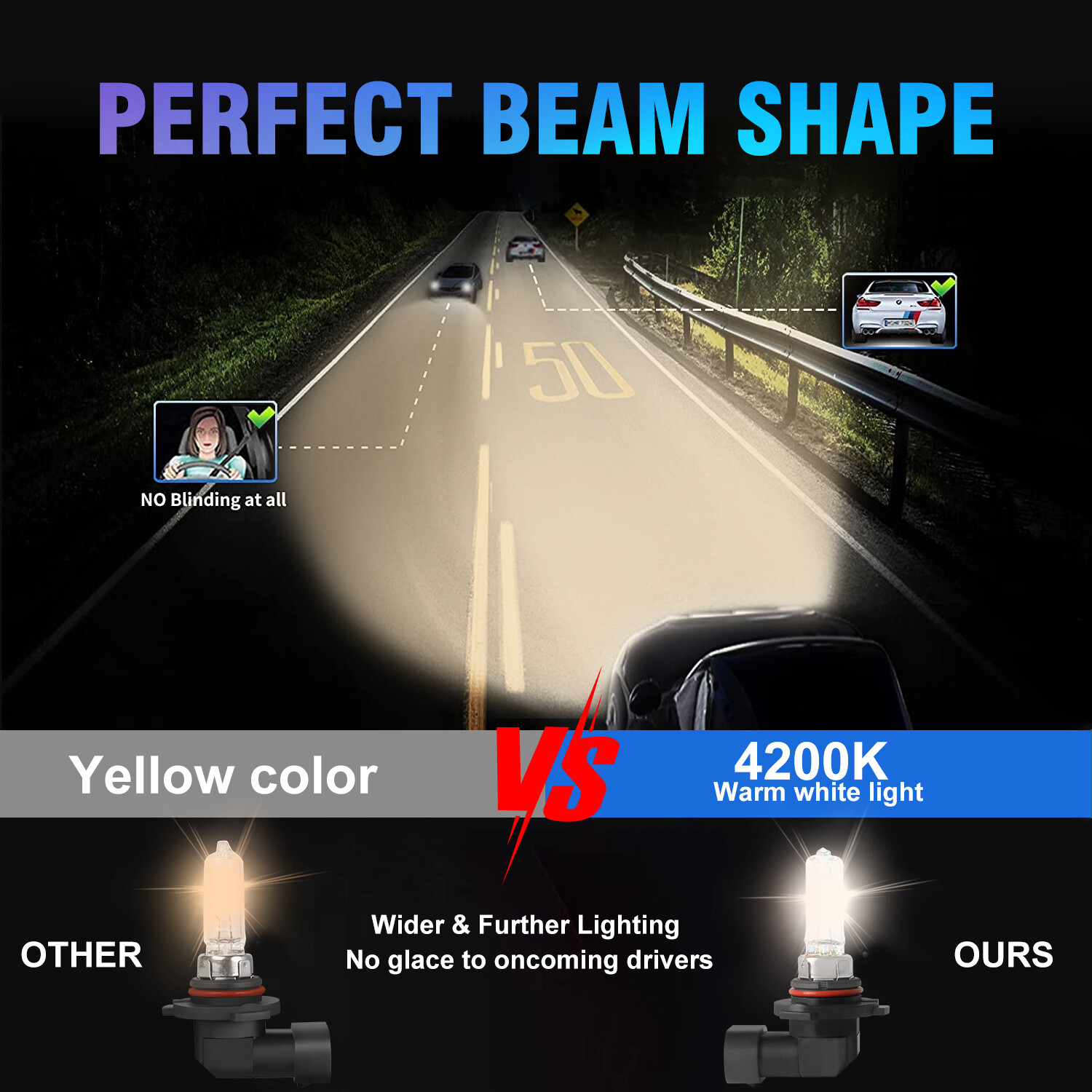 9005+9006 Headlight Halogen High Low Beam Bulb 4200K Warm White Replacement Kit