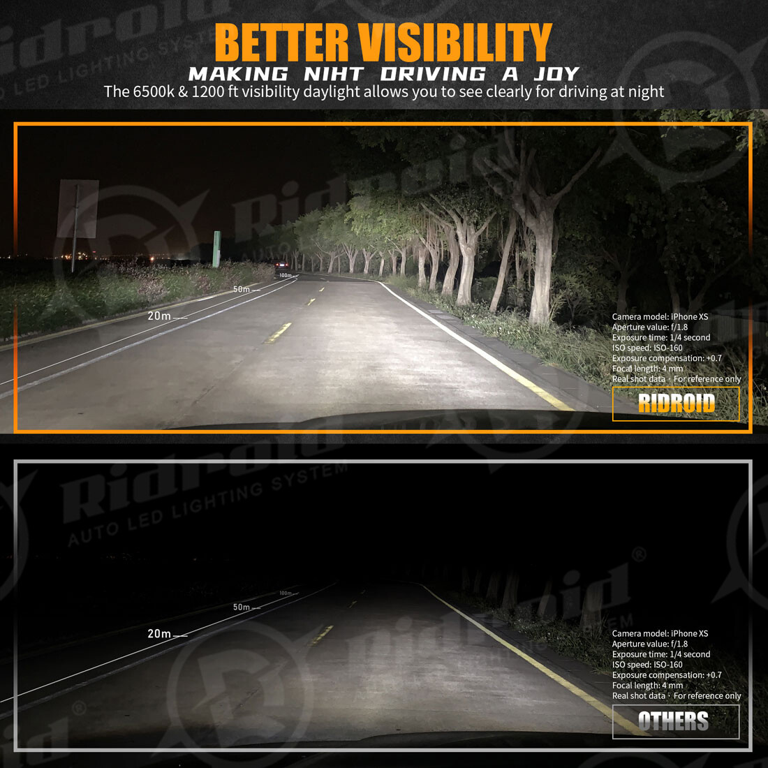 H8 H9 H11 6000K LED Headlight Kit Low Beam Bulb Super Bright CANBUS ERROR FREE