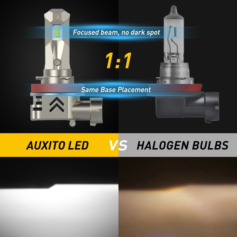AUXITO H11 LED Headlight Bulbs Conversion Kit Low Beam 6000K Bright White 1 2/4X