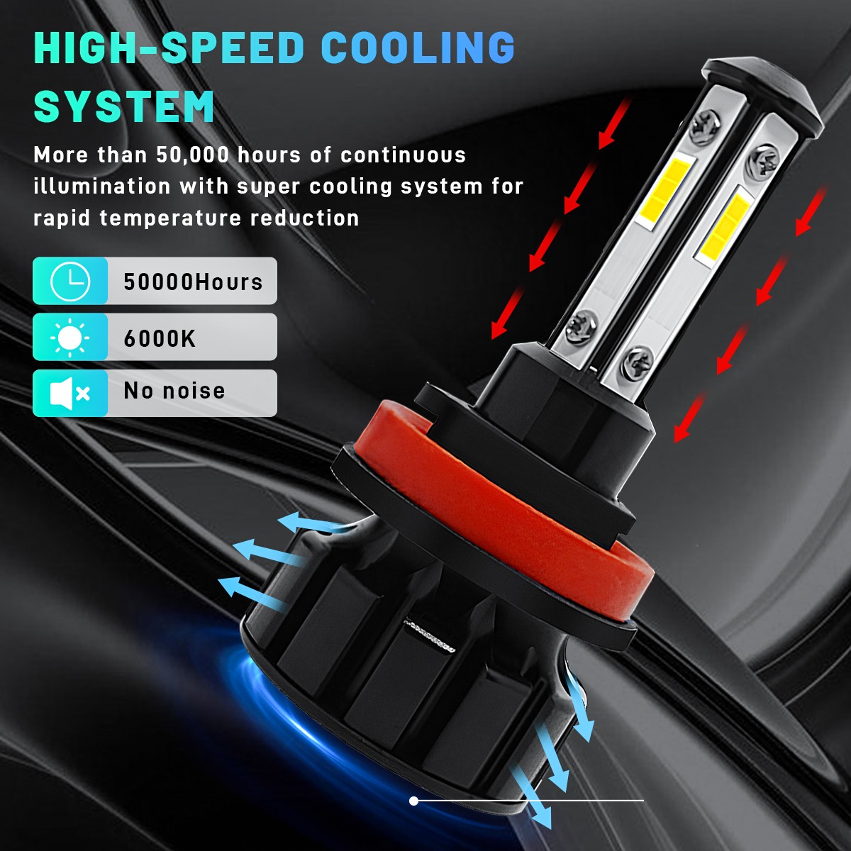 H11 H9 LED Headlight Super Bright Bulbs Kit 8000K White 330000LM High/Low Beam