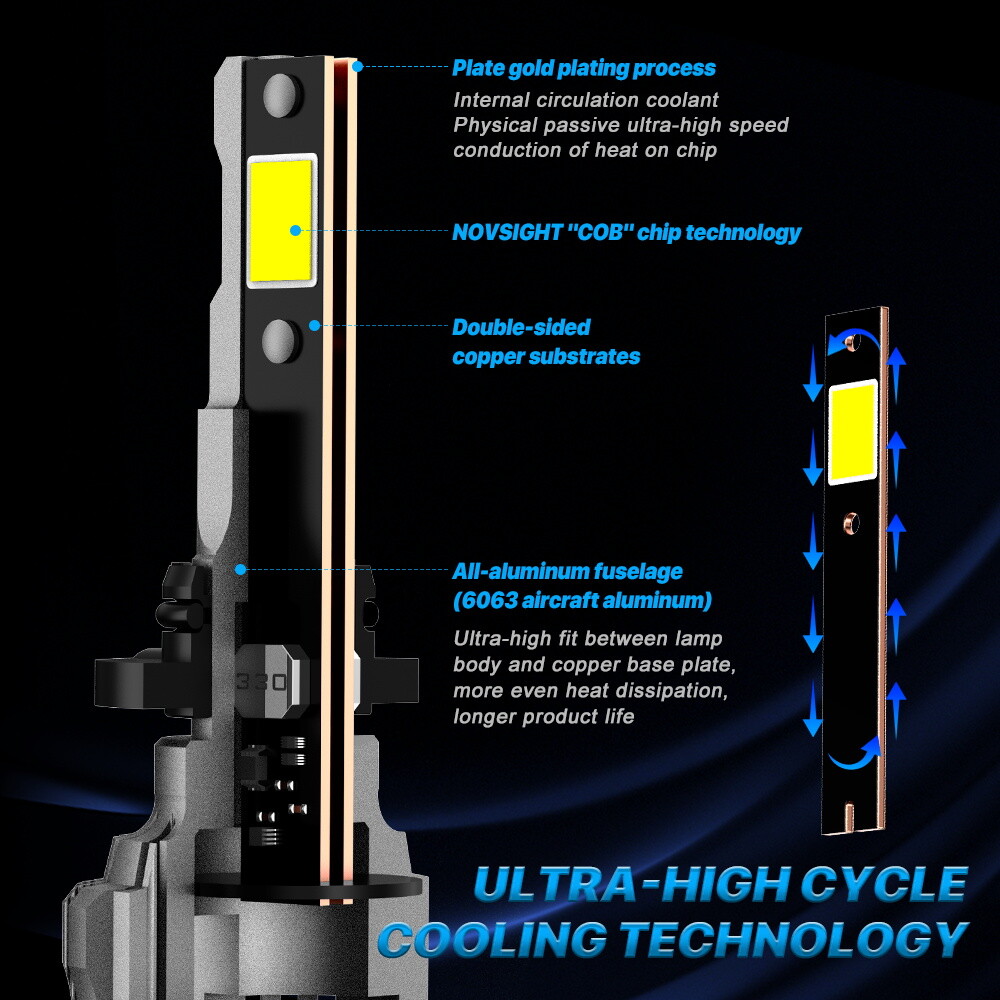 NOVSIGHT 9005 HB3 LED Headlight Bulbs High Beam 15000lm 6500K Super-Bright White