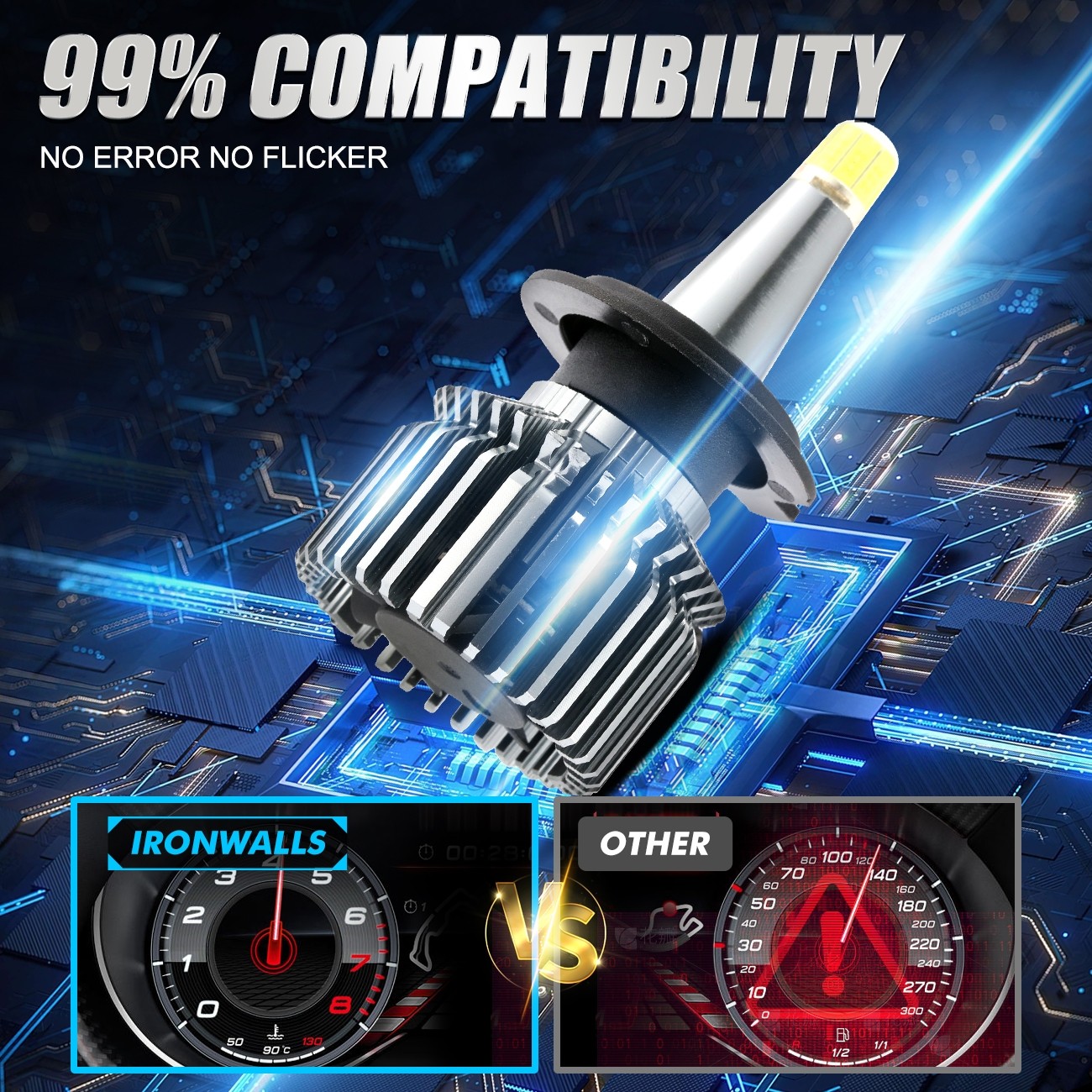 4/6/8-sides H11 H7 LED Headlight Bulb Kit High Low Beam Super Bright 6000K White