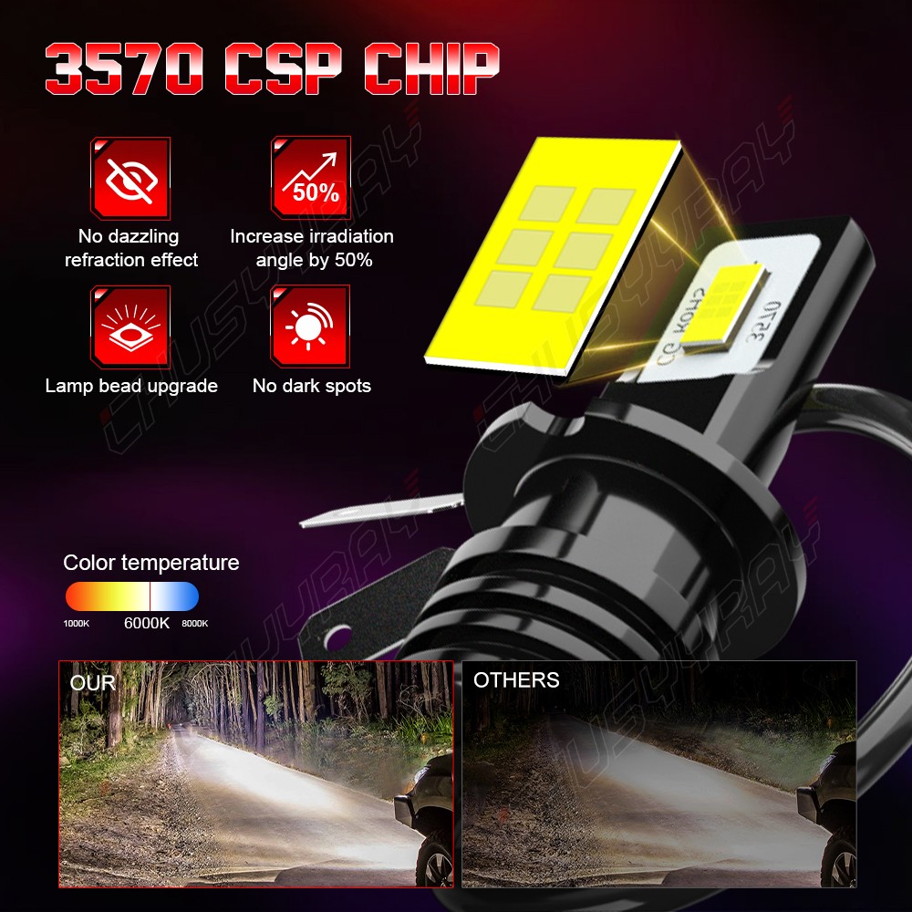 2Pcs H3 LED Fog Light Bulb Conversion Kit Super Bright White DRL Lamp 6000K 200W