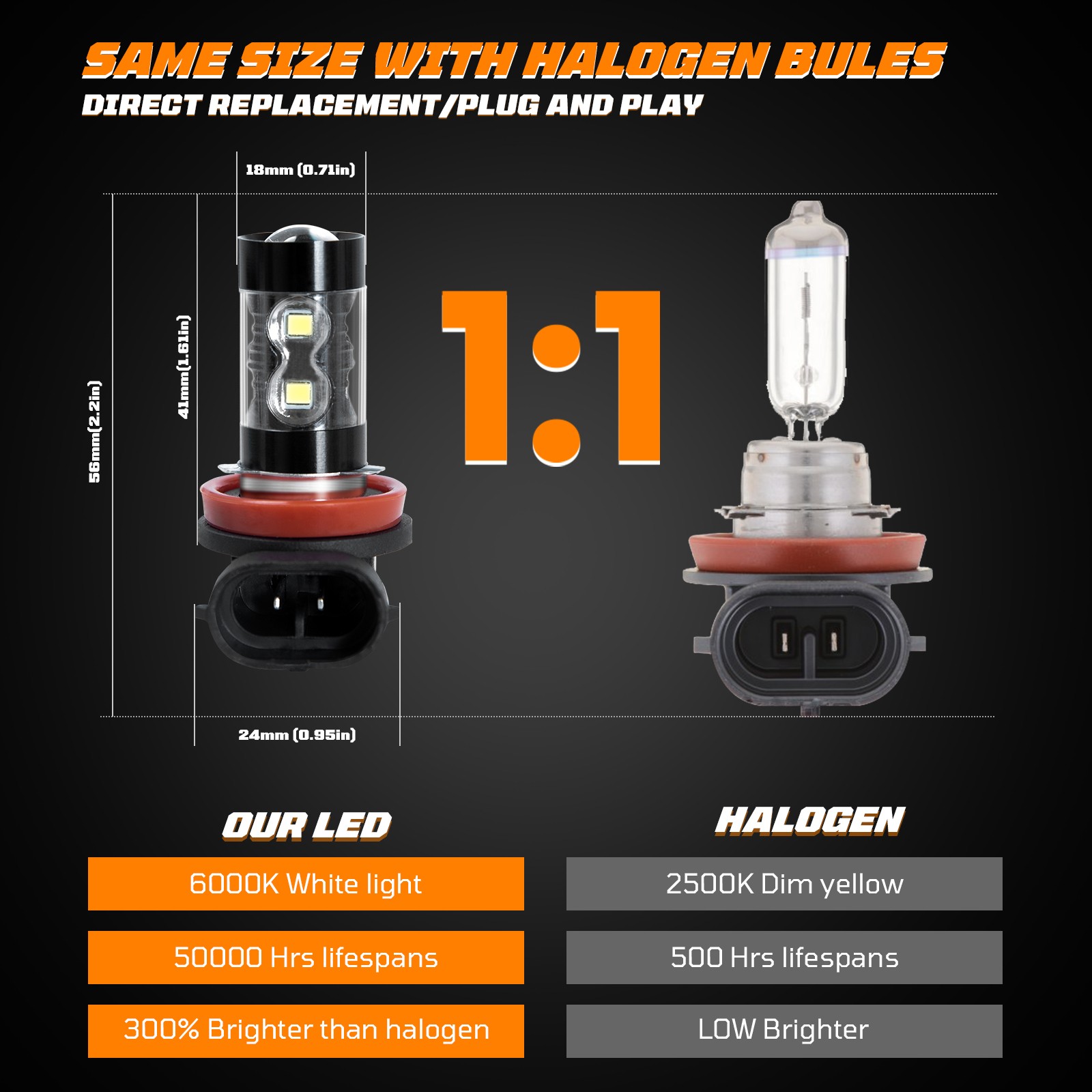 9012 HIR2 H11 Full Front LED Headlight High Low Beam Fog Light Bulbs LED White