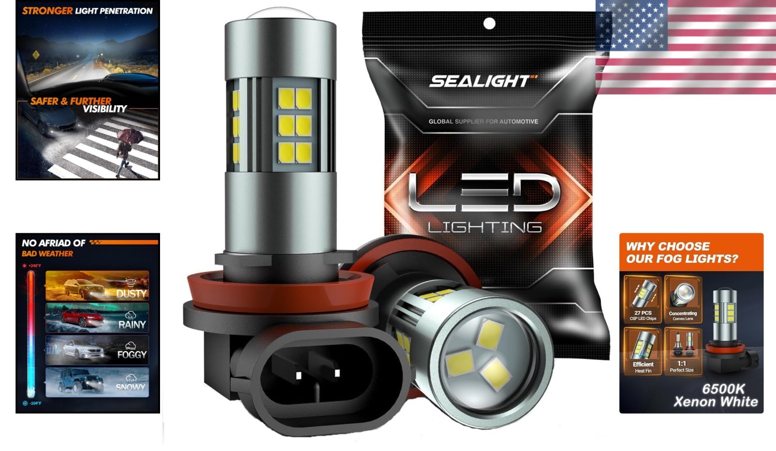 600% Visibility H16/H8 LED Fog Lights with 360° Illumination