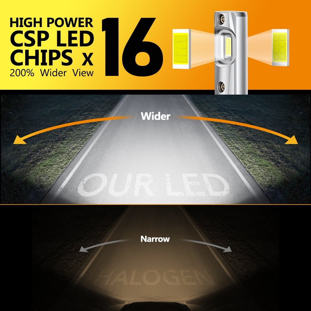 OXILAM 9005 HB3 LED Headlight Bulbs Kit High/Low Beam Super White Bright 6500K