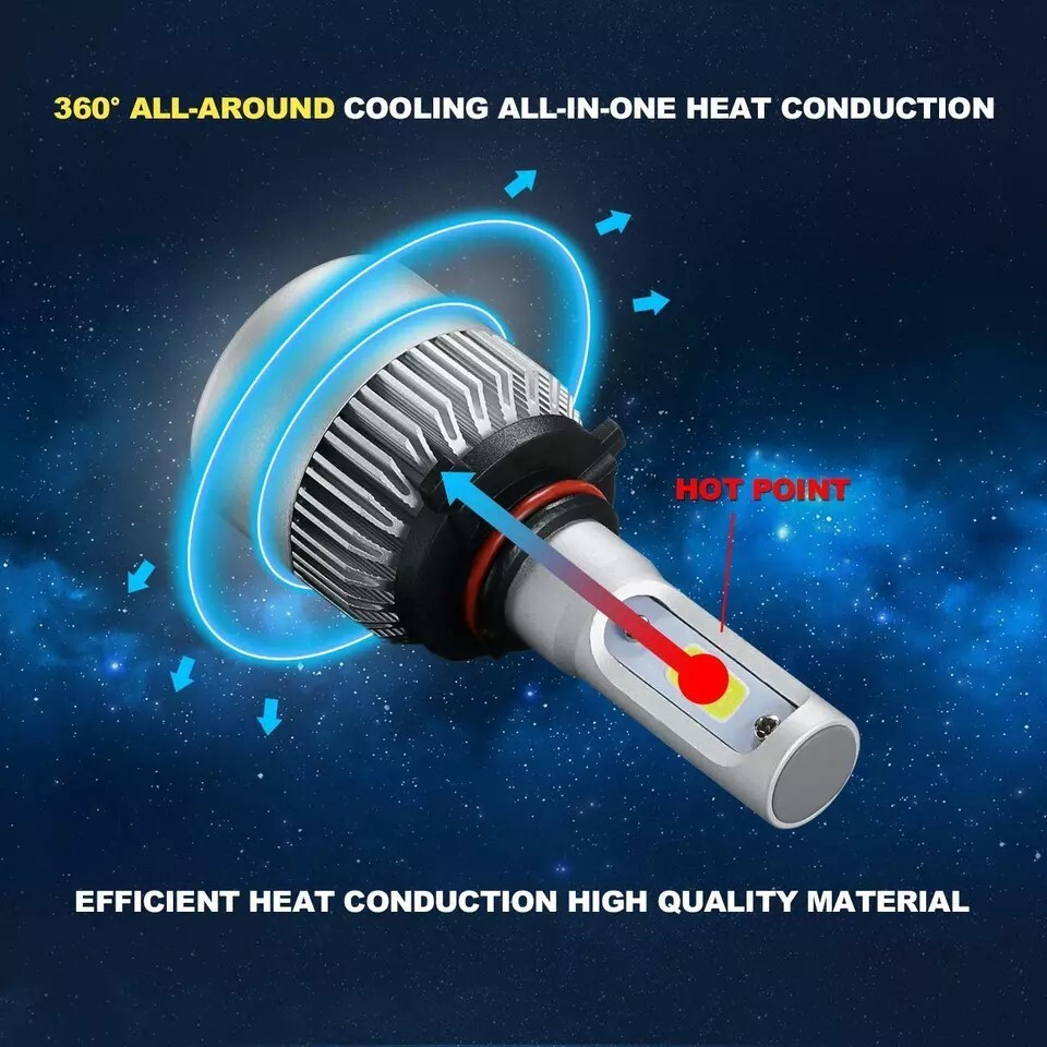 2PCS 9006 / H9 LED Headlight Kit Low Beam Bulb Super Bright 6000K White 16000LM